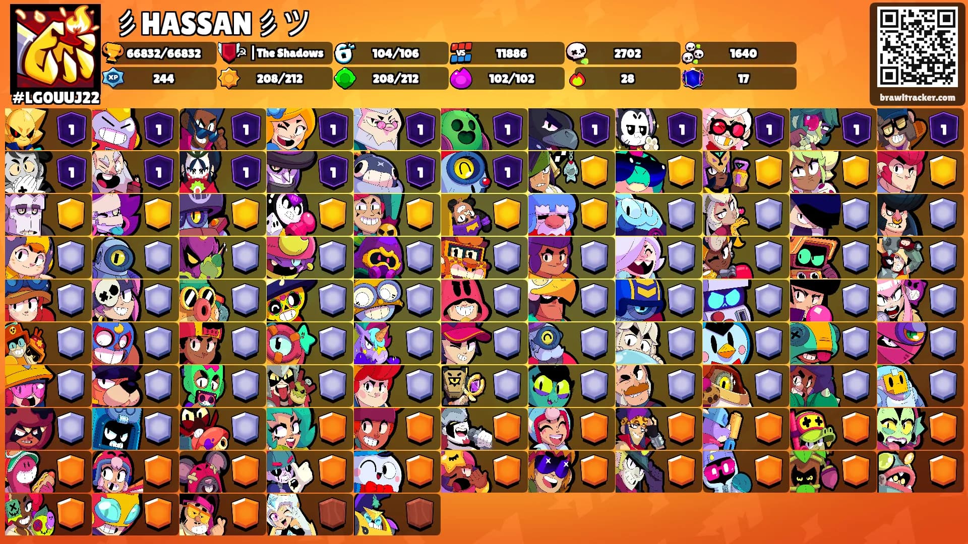 彡HASSAN彡ツ's Ranks