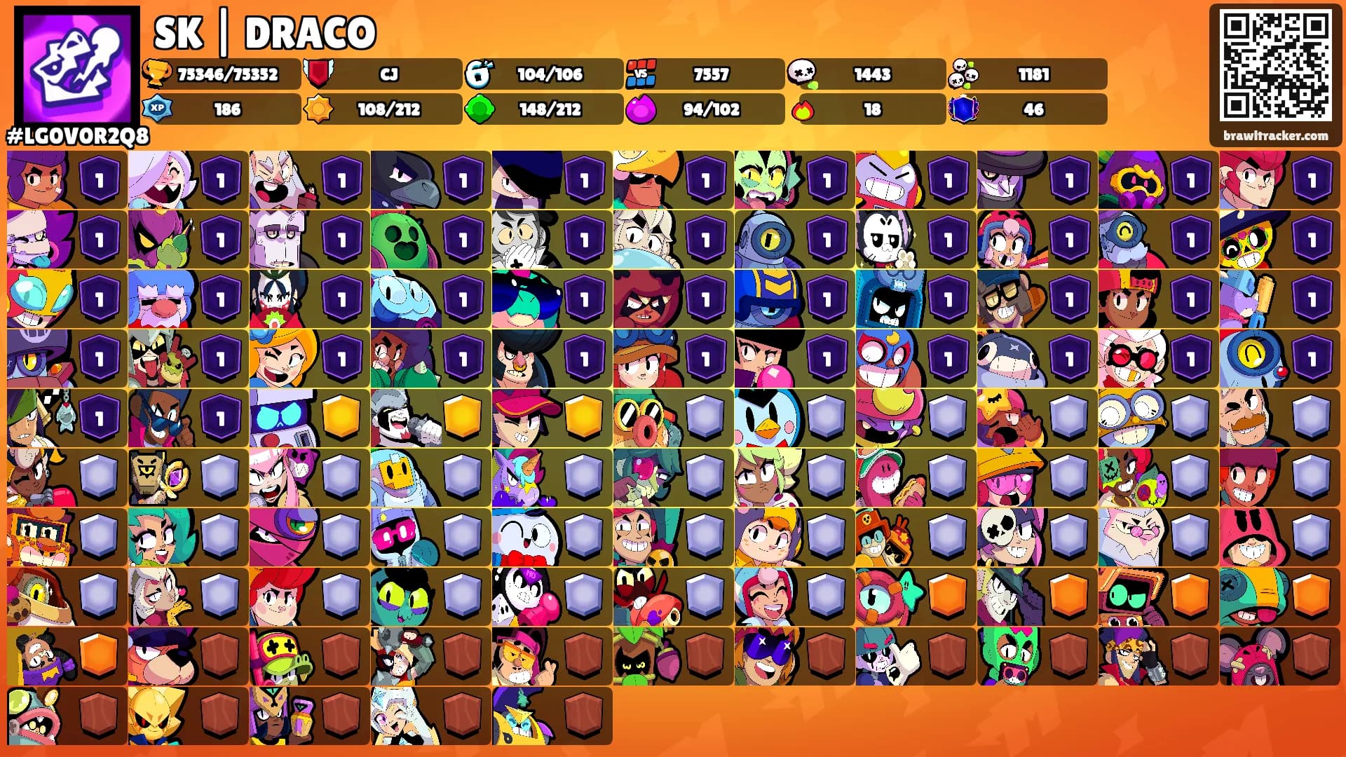 SK | DRACO's Ranks
