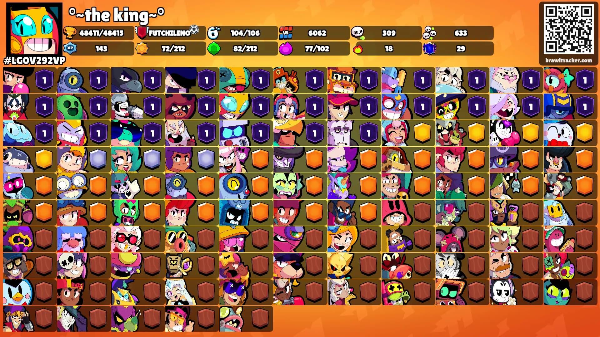 °~the king~°'s Ranks