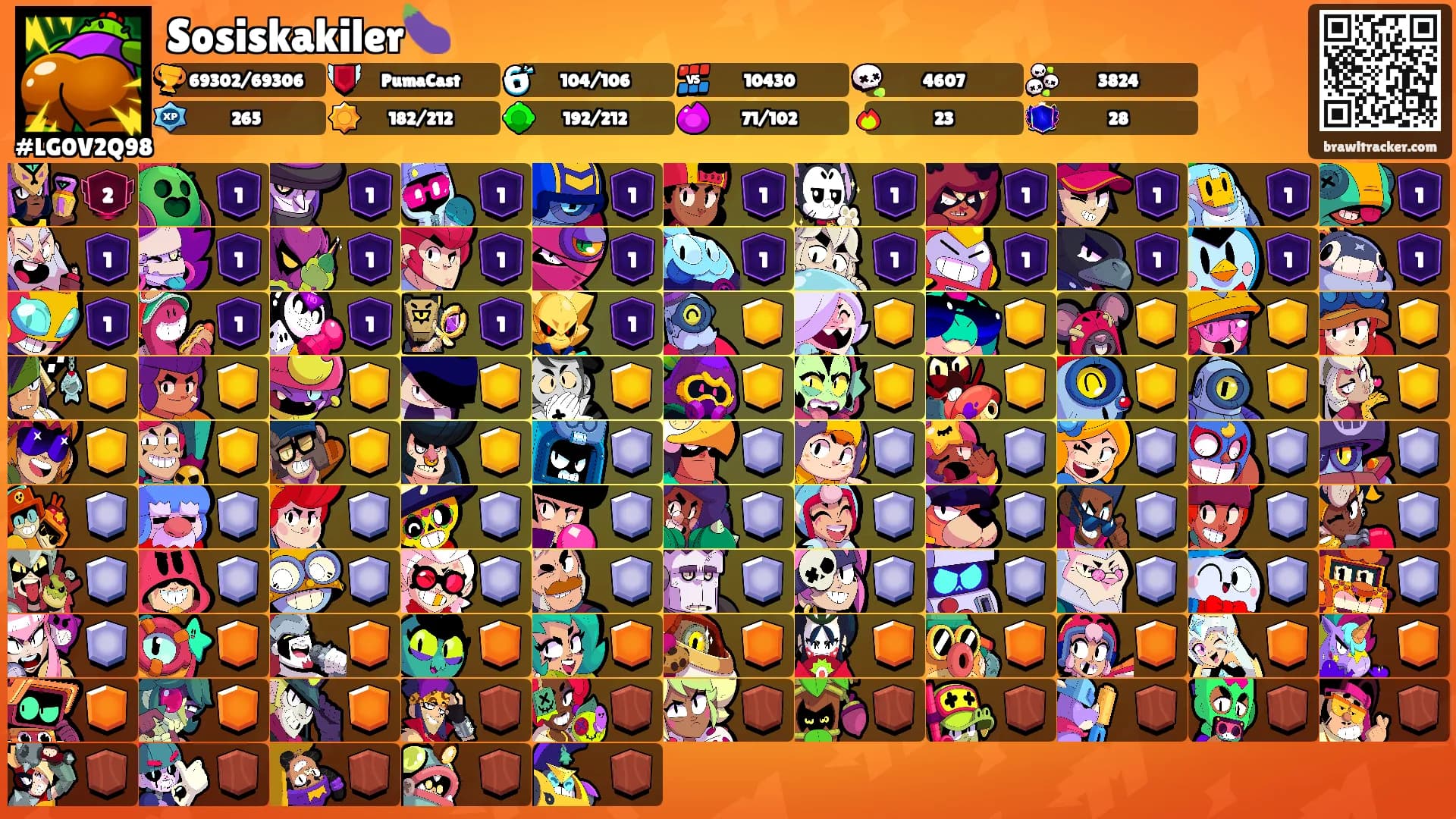 Sosiskakiler🍆's Ranks