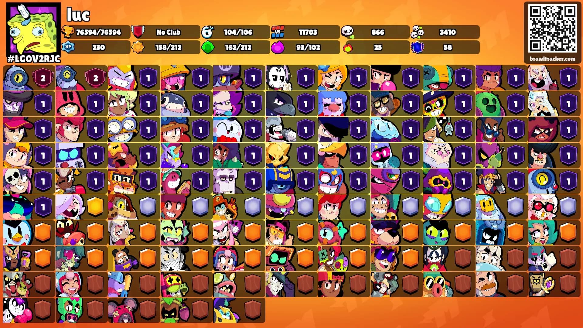 luc's Ranks