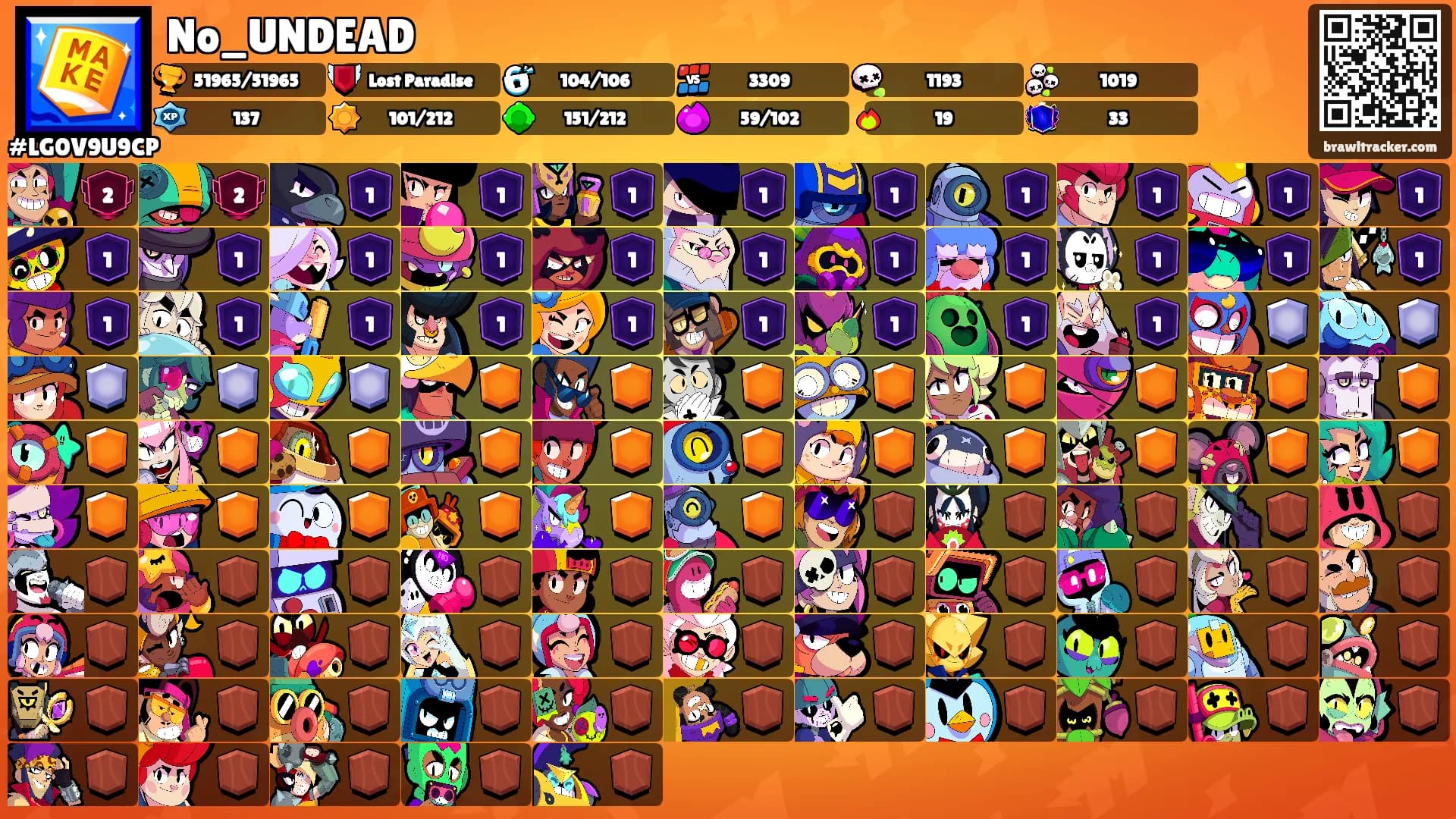 No_UNDEAD's Ranks