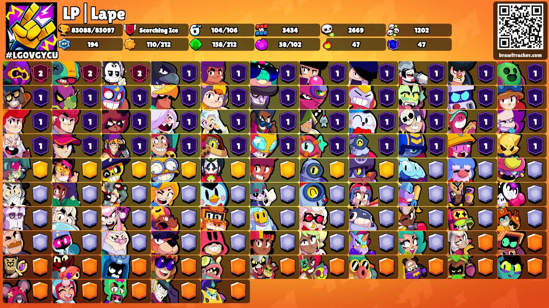 LP|Lape's Ranks