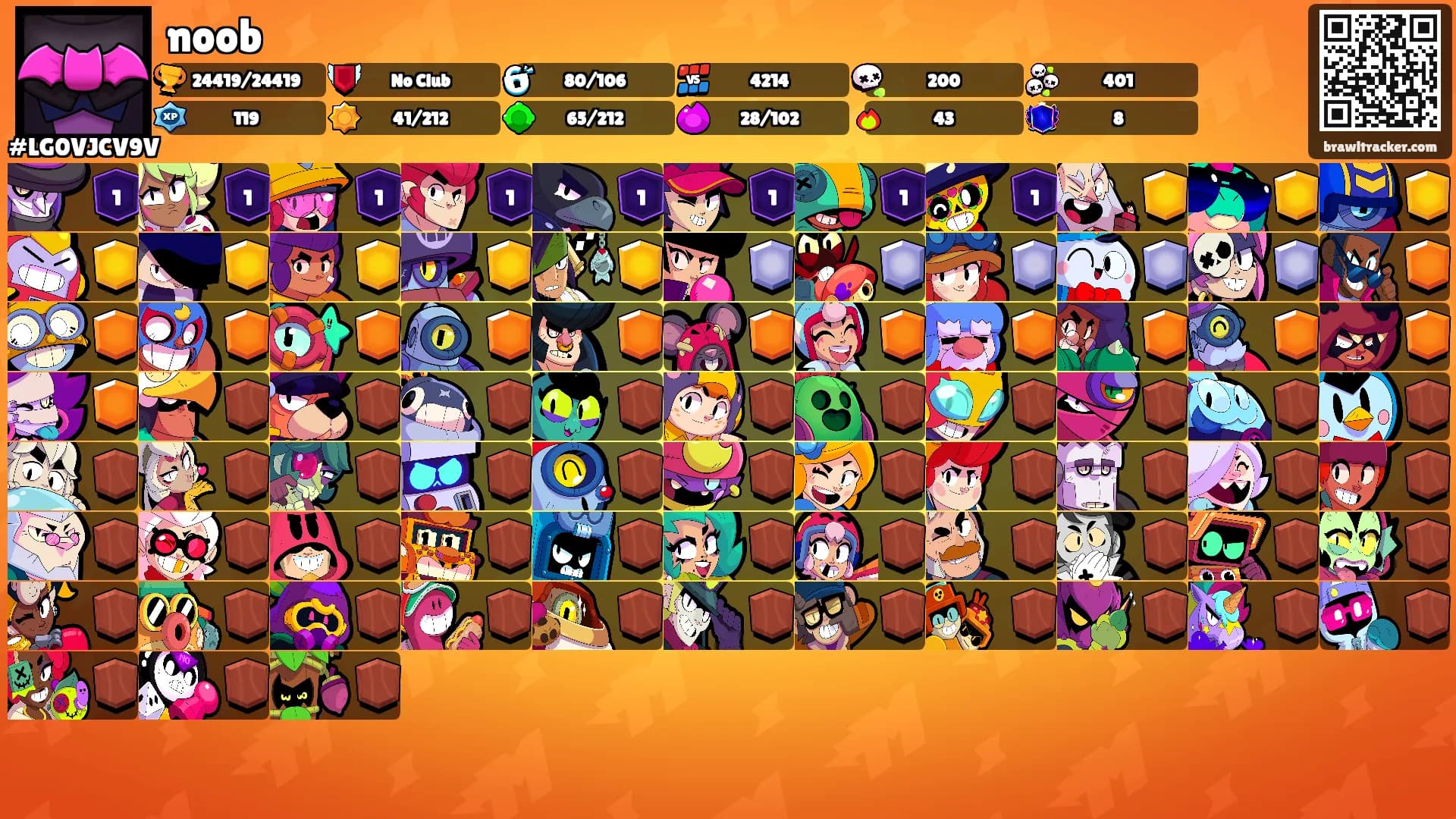 noob's Ranks