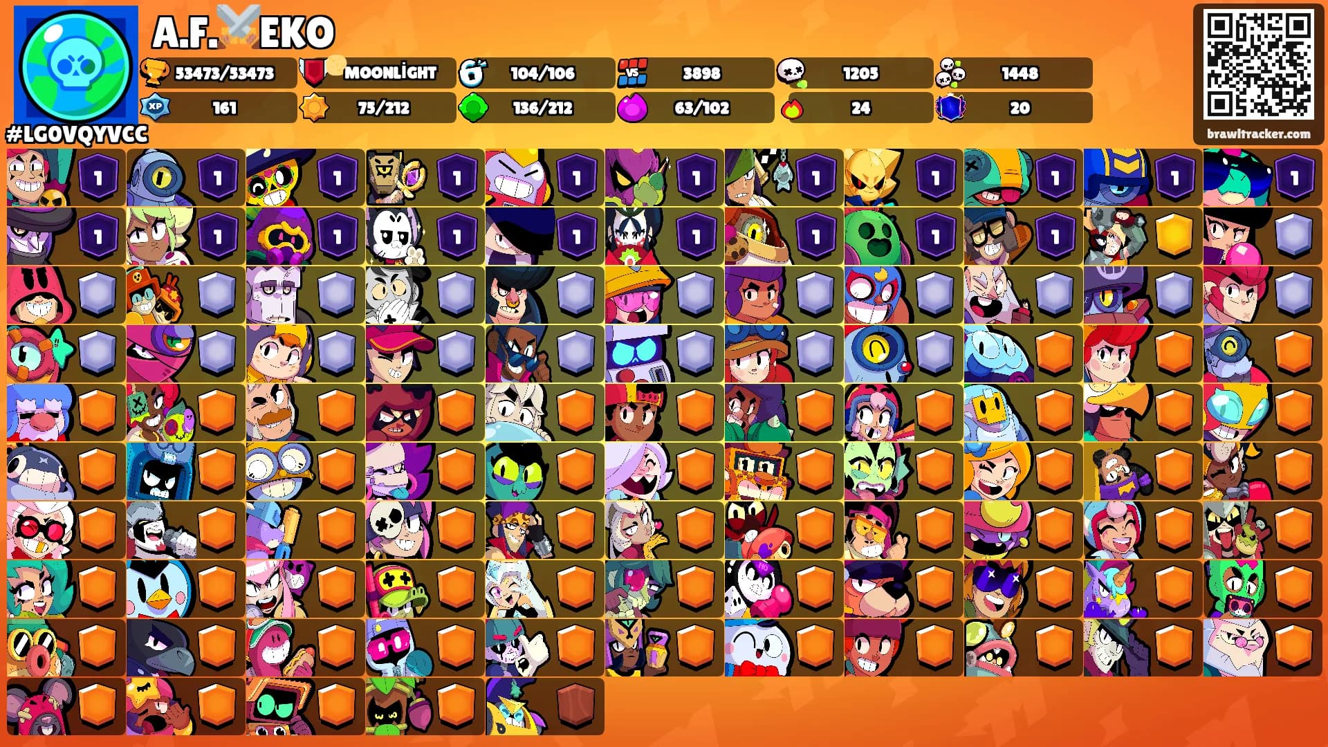 A.F.⚔️EKO's Ranks