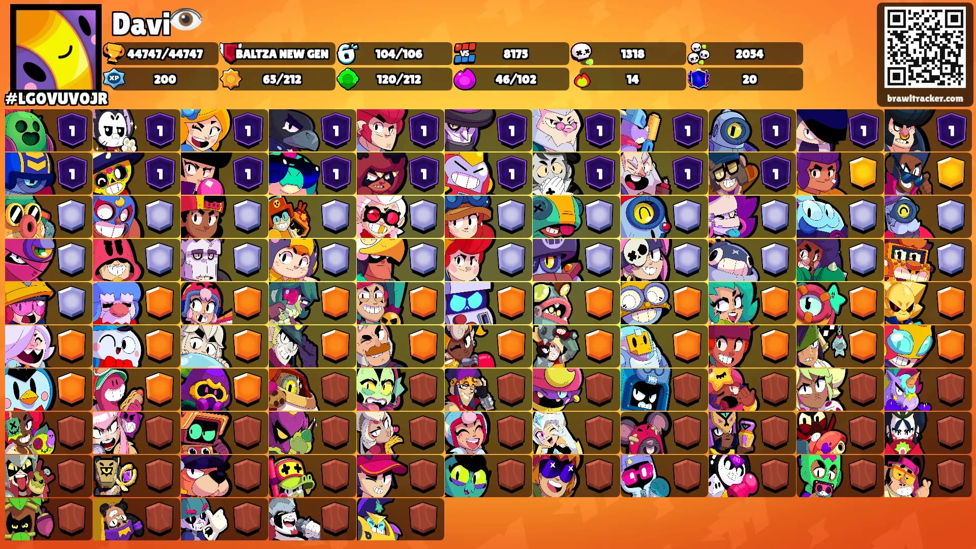 Davi👁️'s Ranks