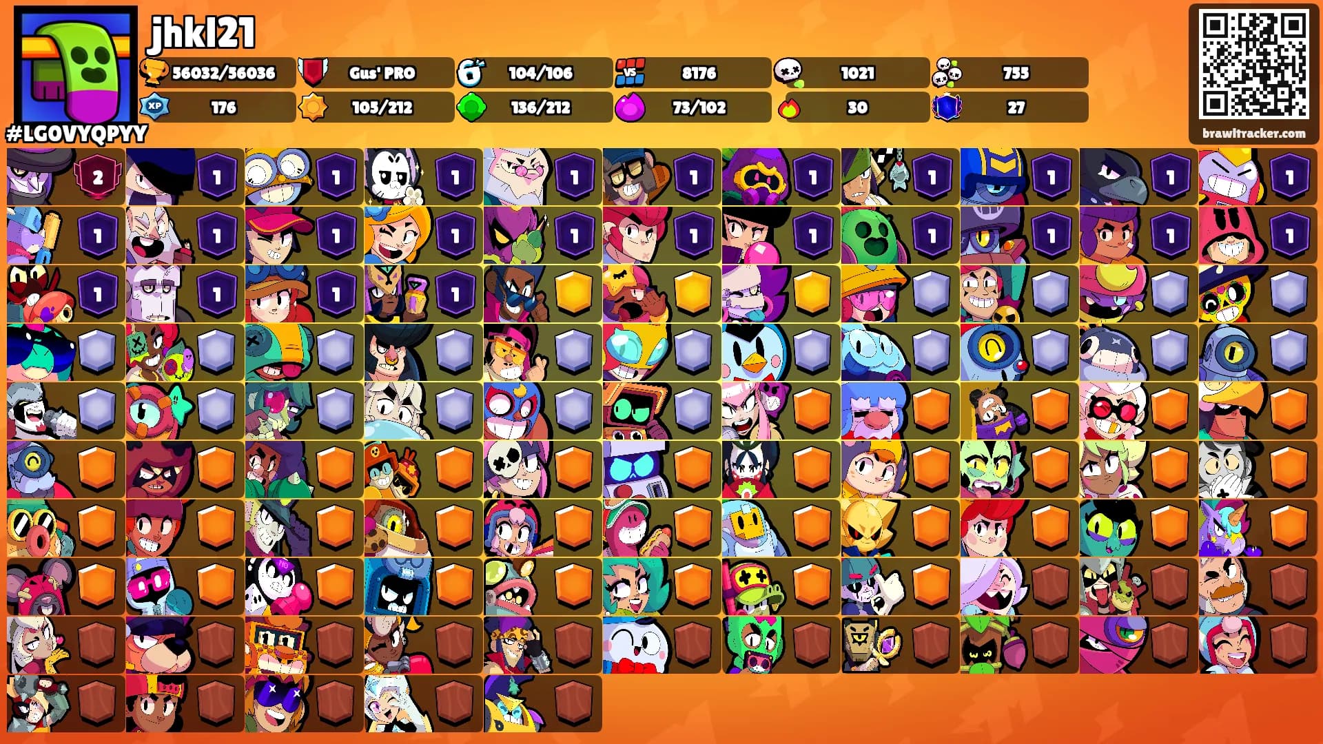 jhkl21's Ranks