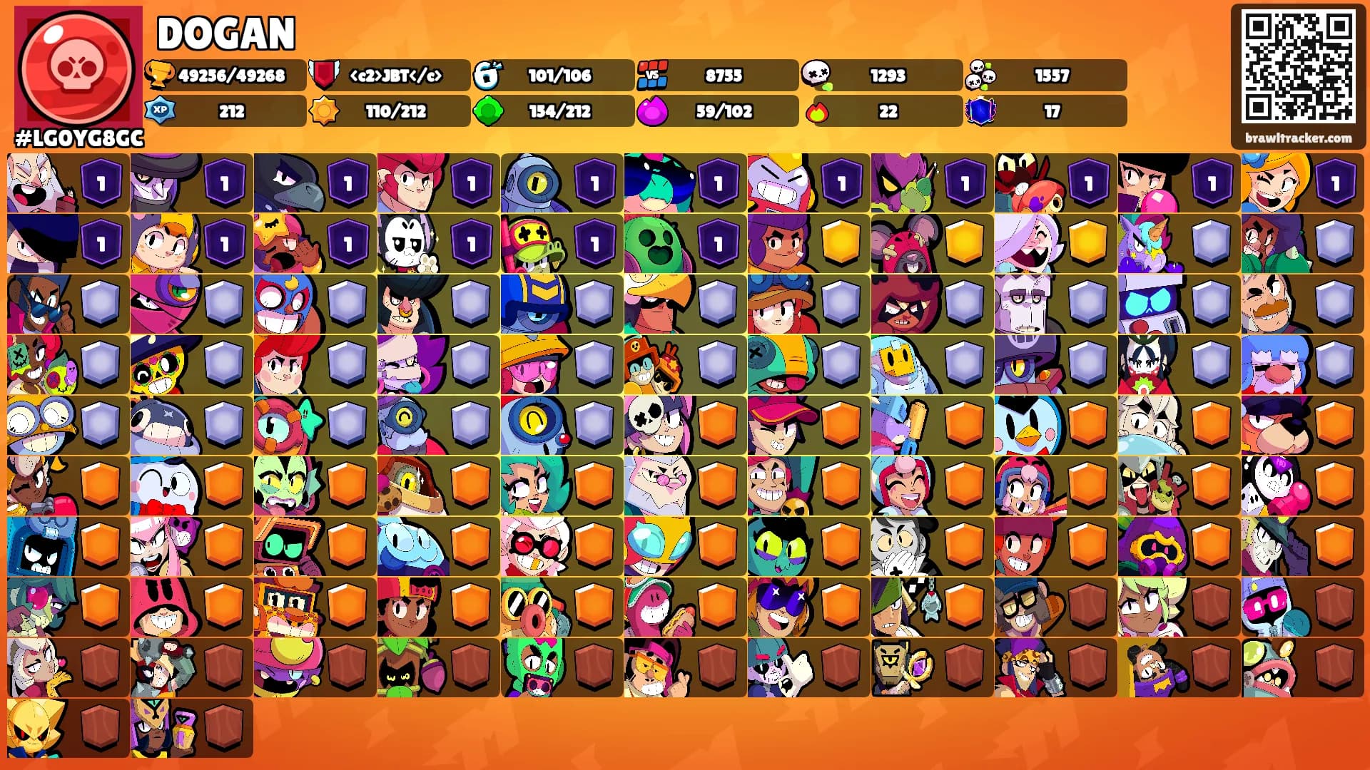 DOGAN's Ranks