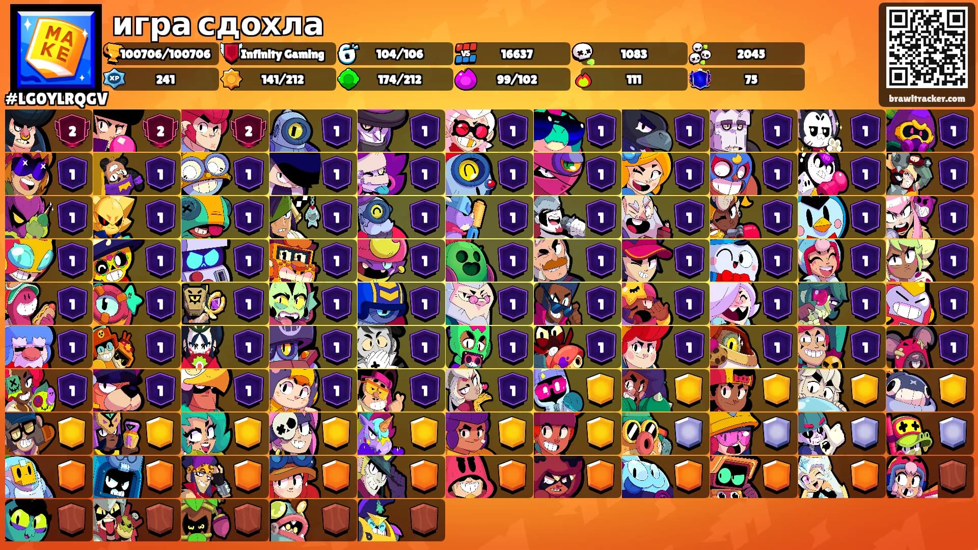 игра сдохла's Ranks