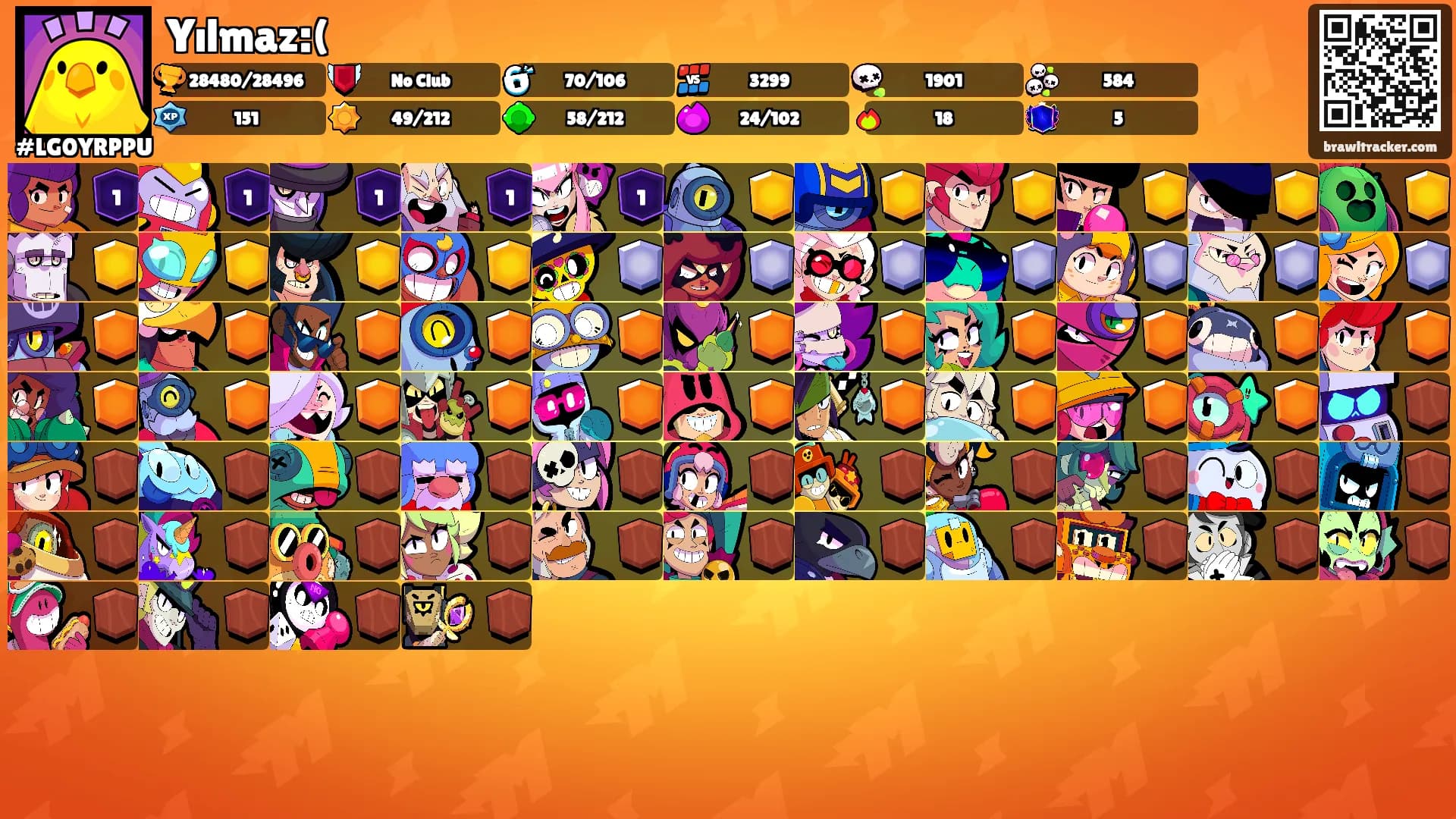 Yılmaz:('s Ranks