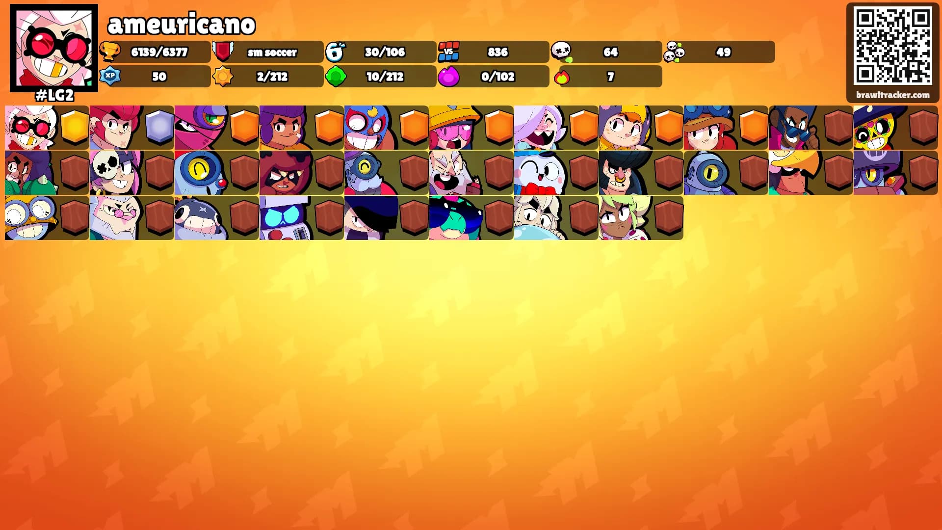 ameuricano's Ranks