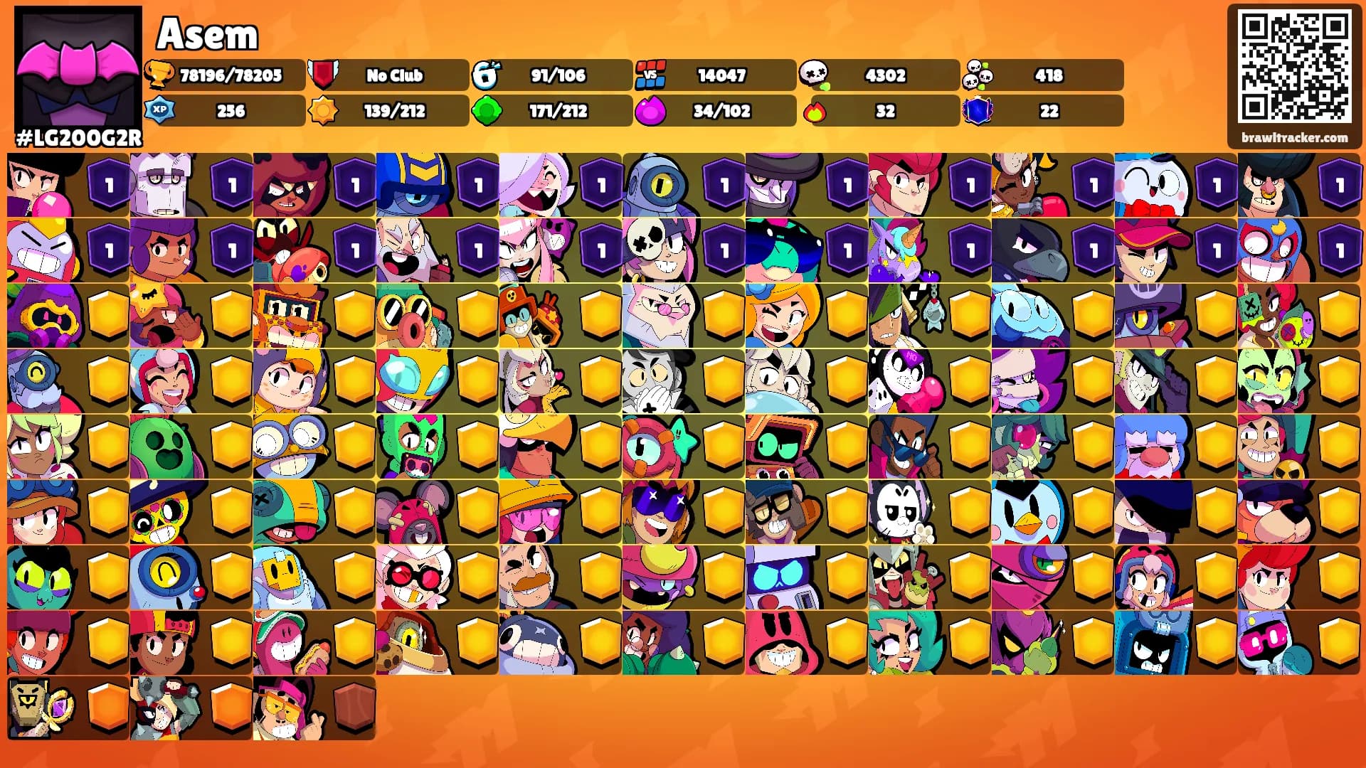 Asem's Ranks