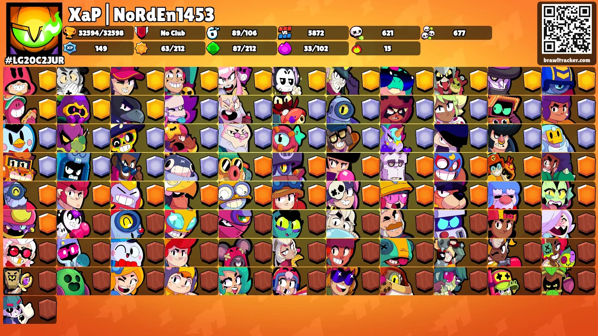 XaP|NoRdEn1453's Ranks