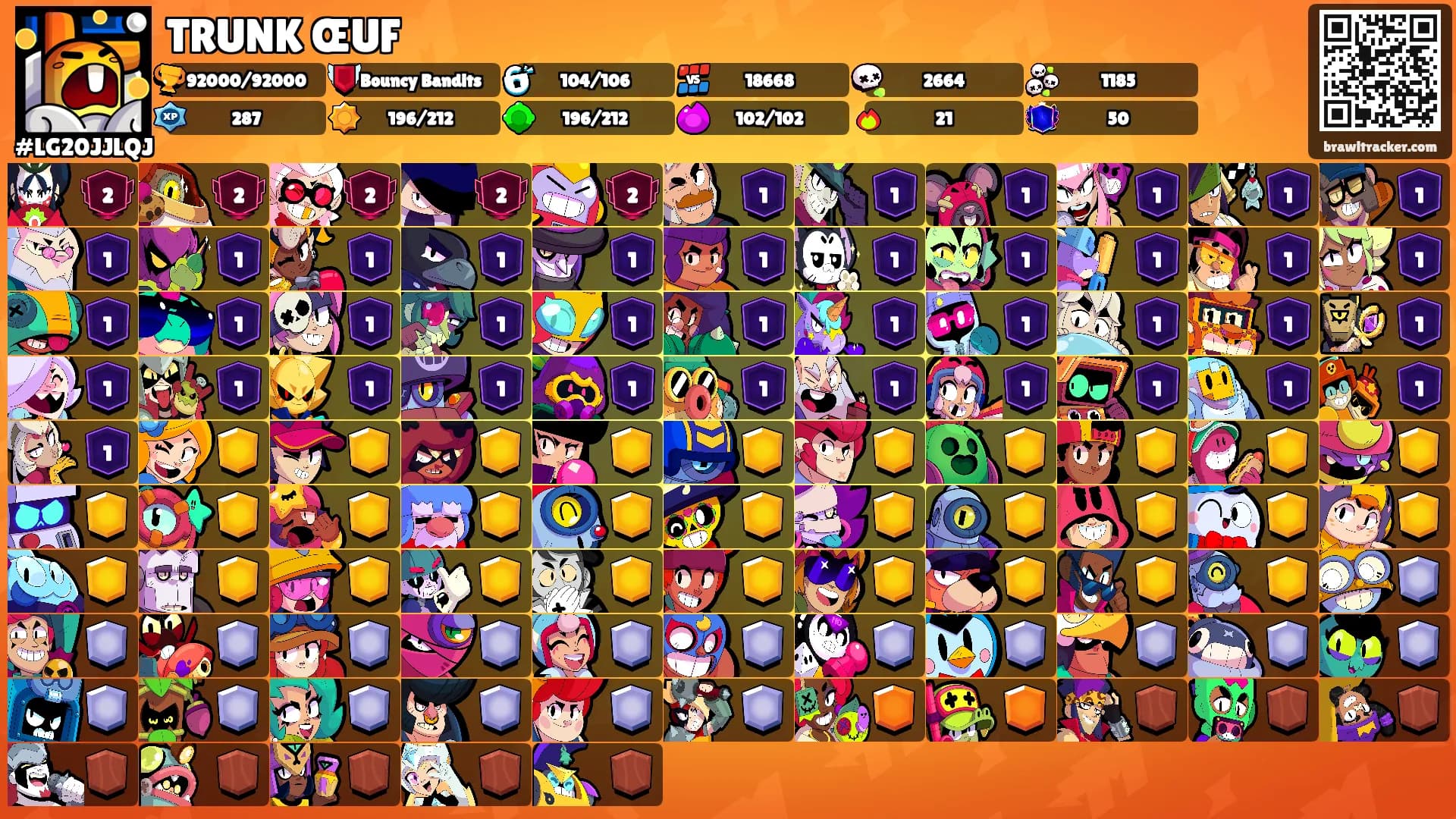 TRUNK ŒUF's Ranks