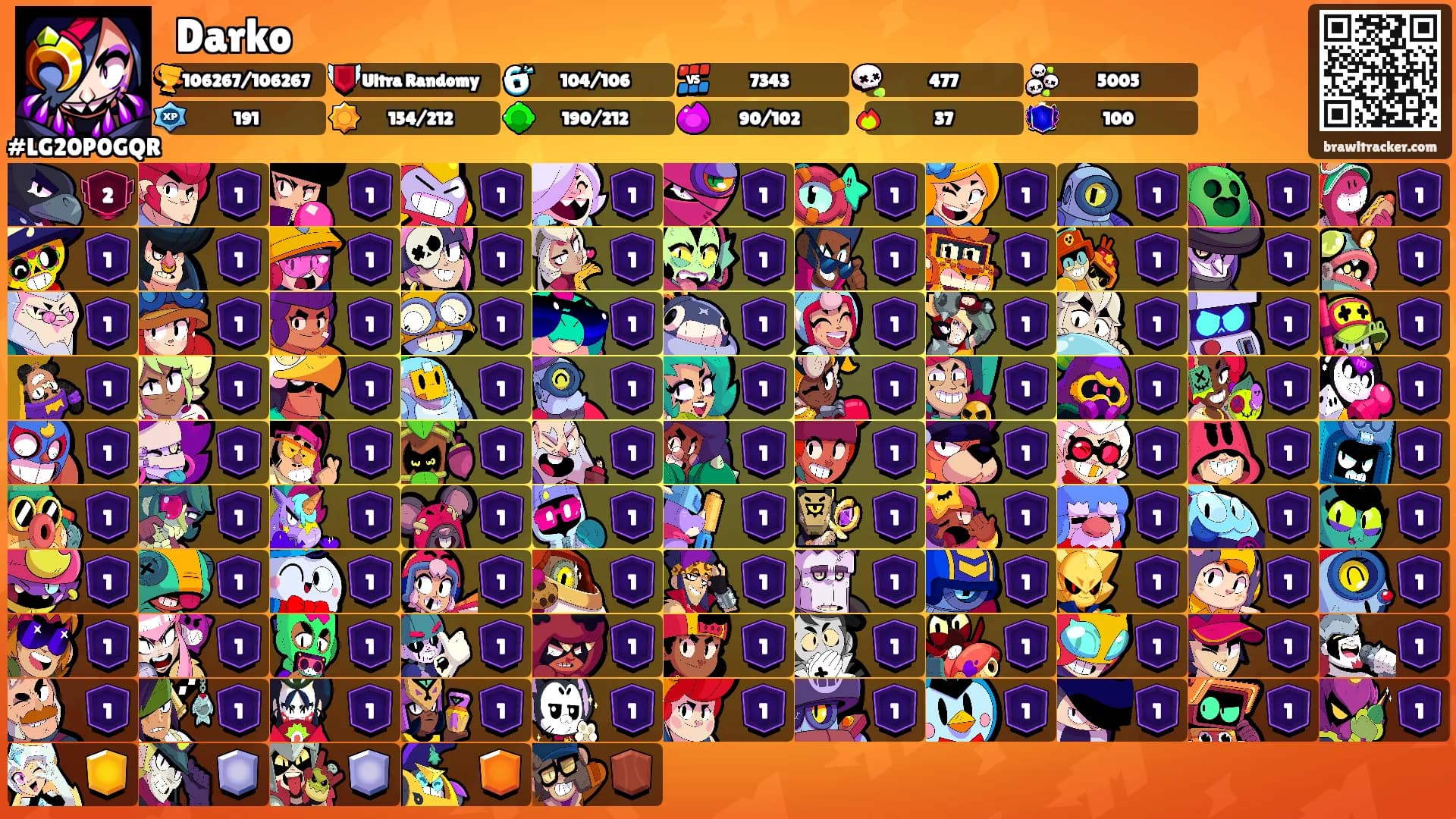 ⛧Darko⛧'s Ranks