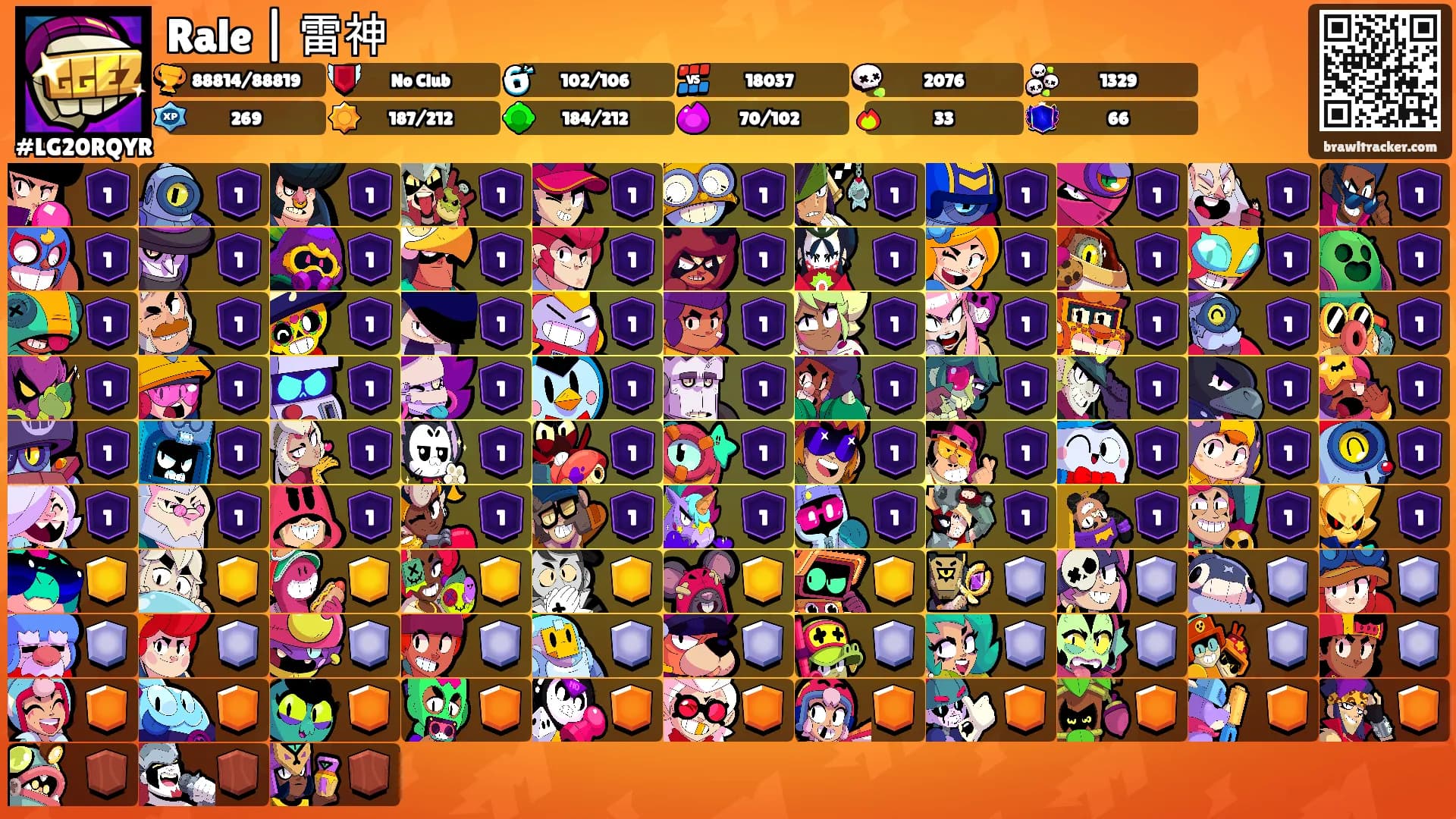 Rale | 雷神's Ranks