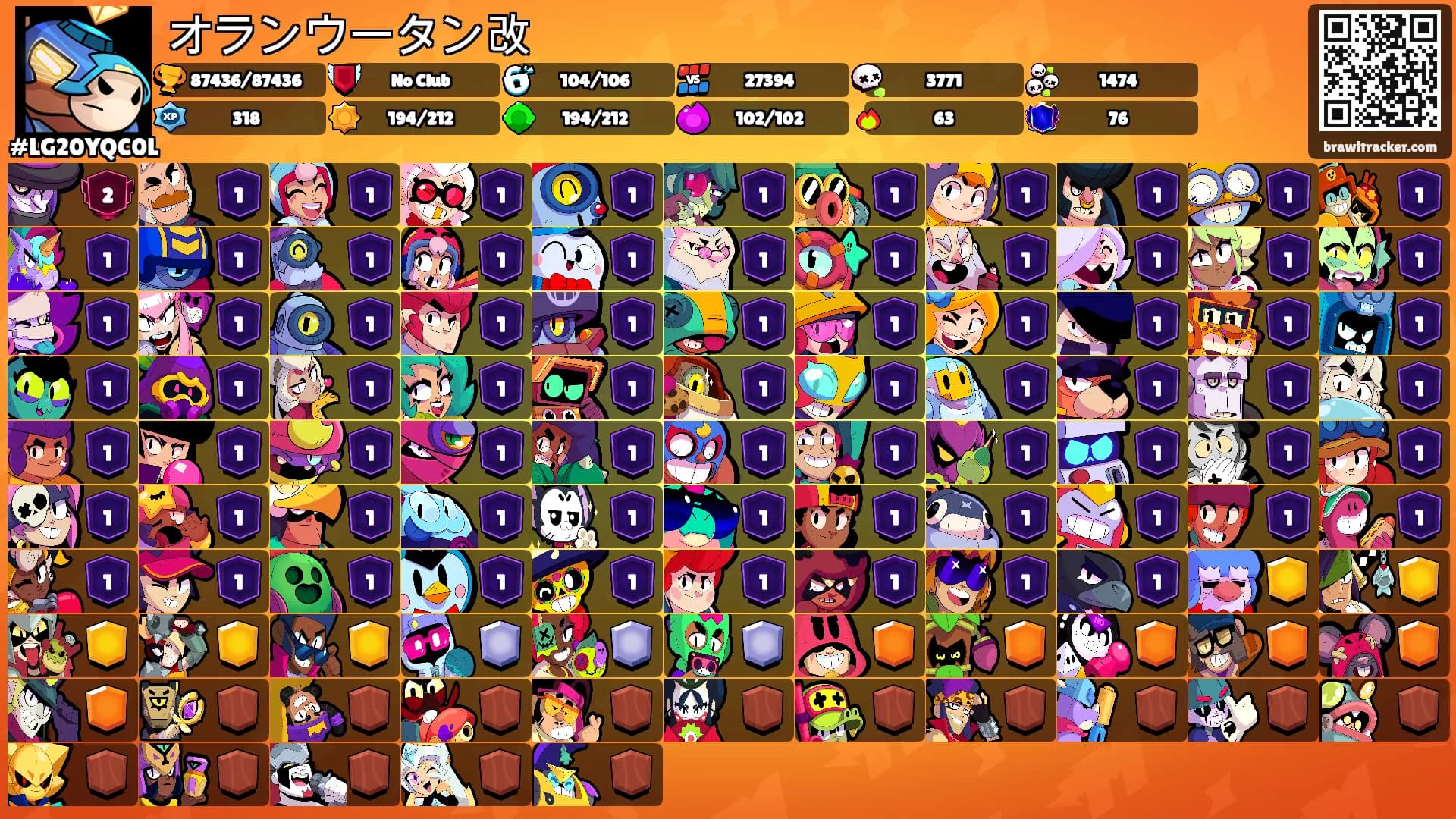 オランウータン改's Ranks