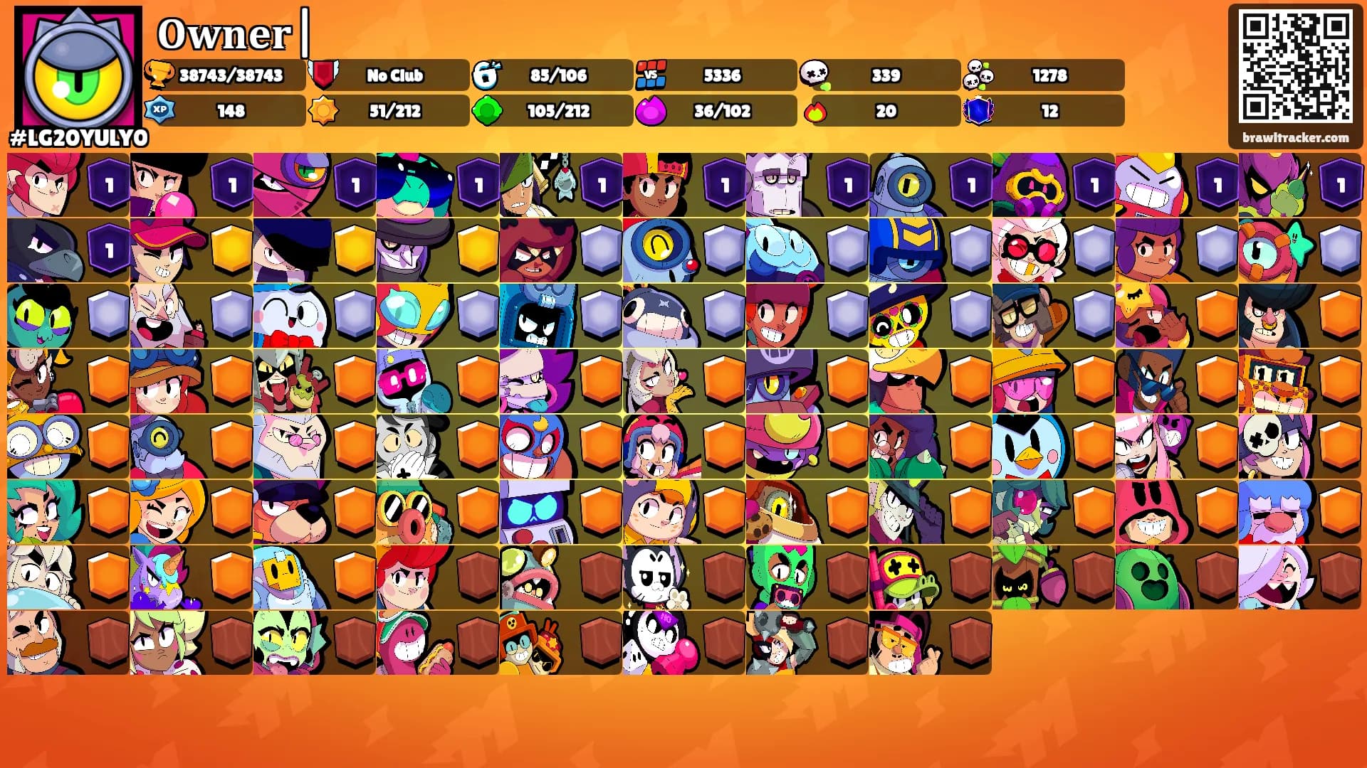 𝐎𝐰𝐧𝐞𝐫|'s Ranks