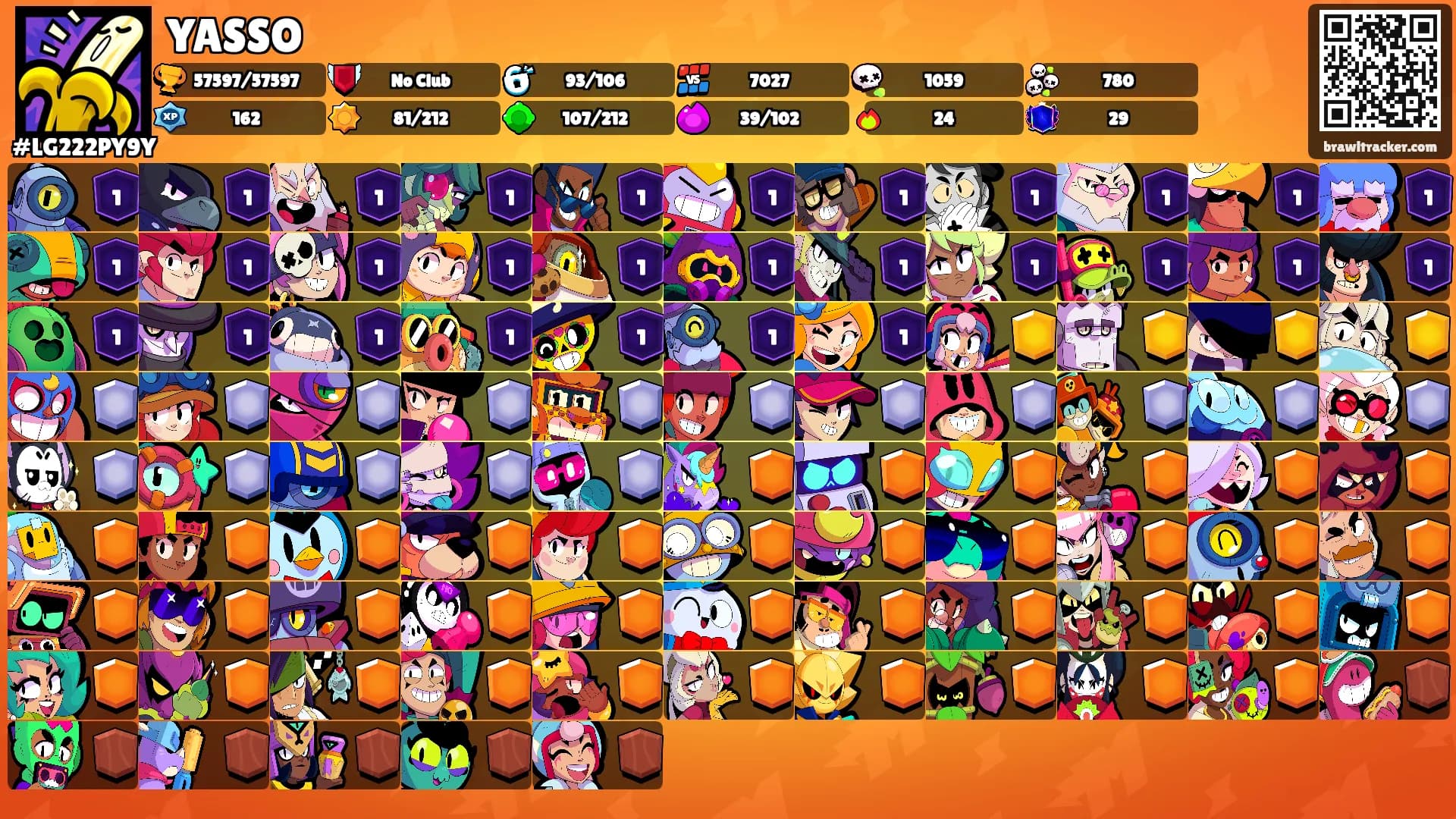 YASSO's Ranks