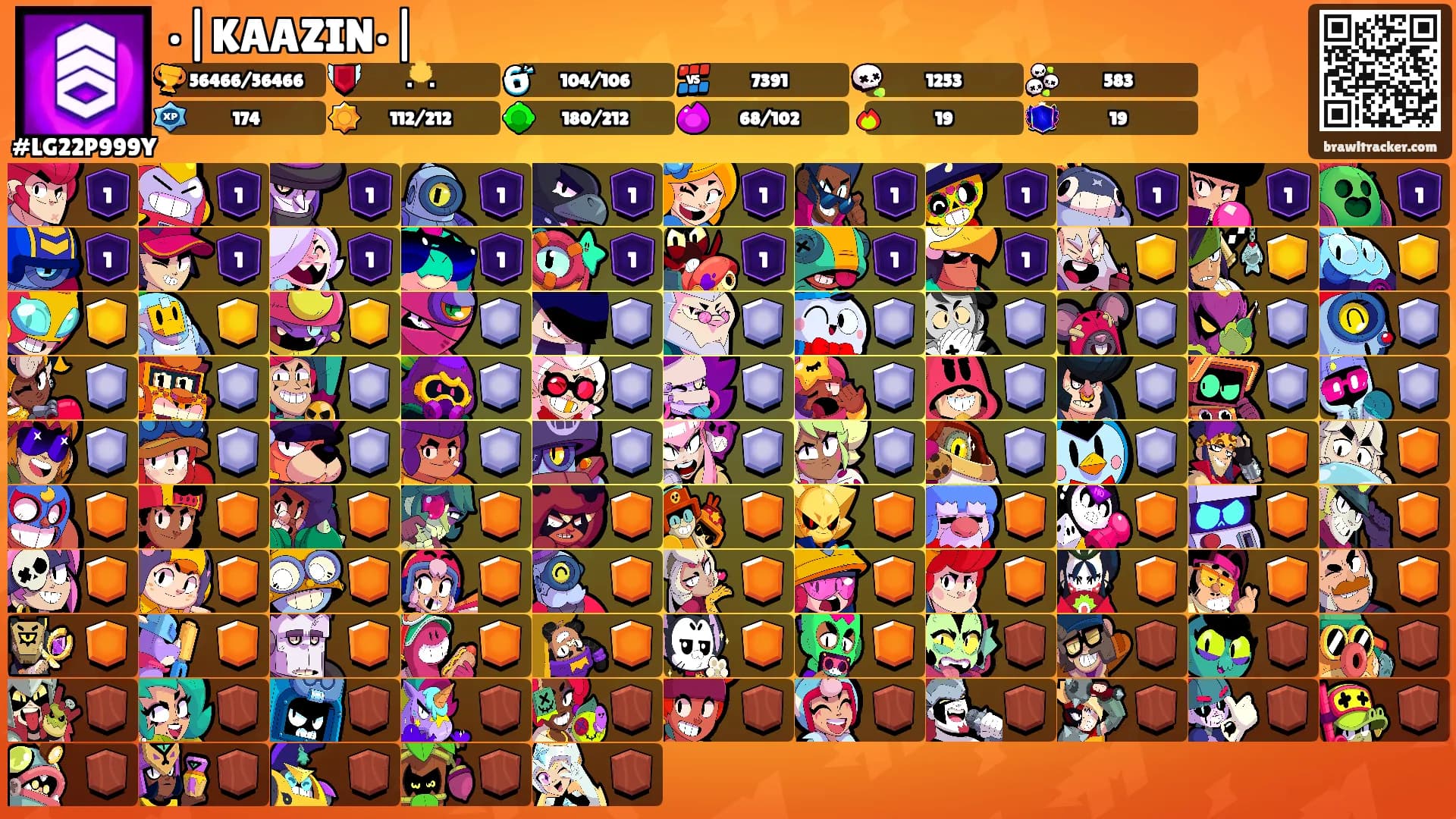 •|KAAZIN•|'s Ranks