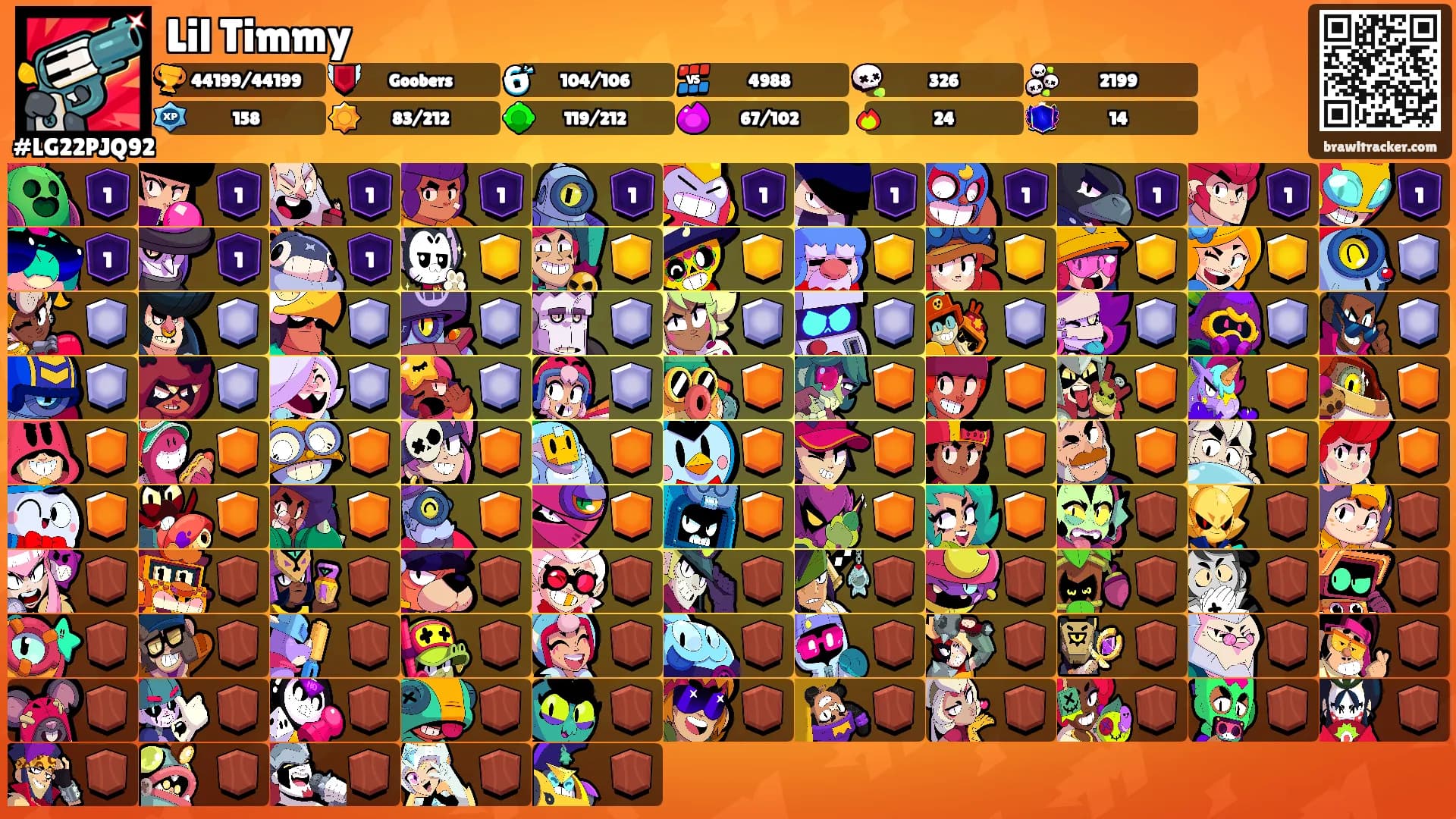 Lil Timmy's Ranks