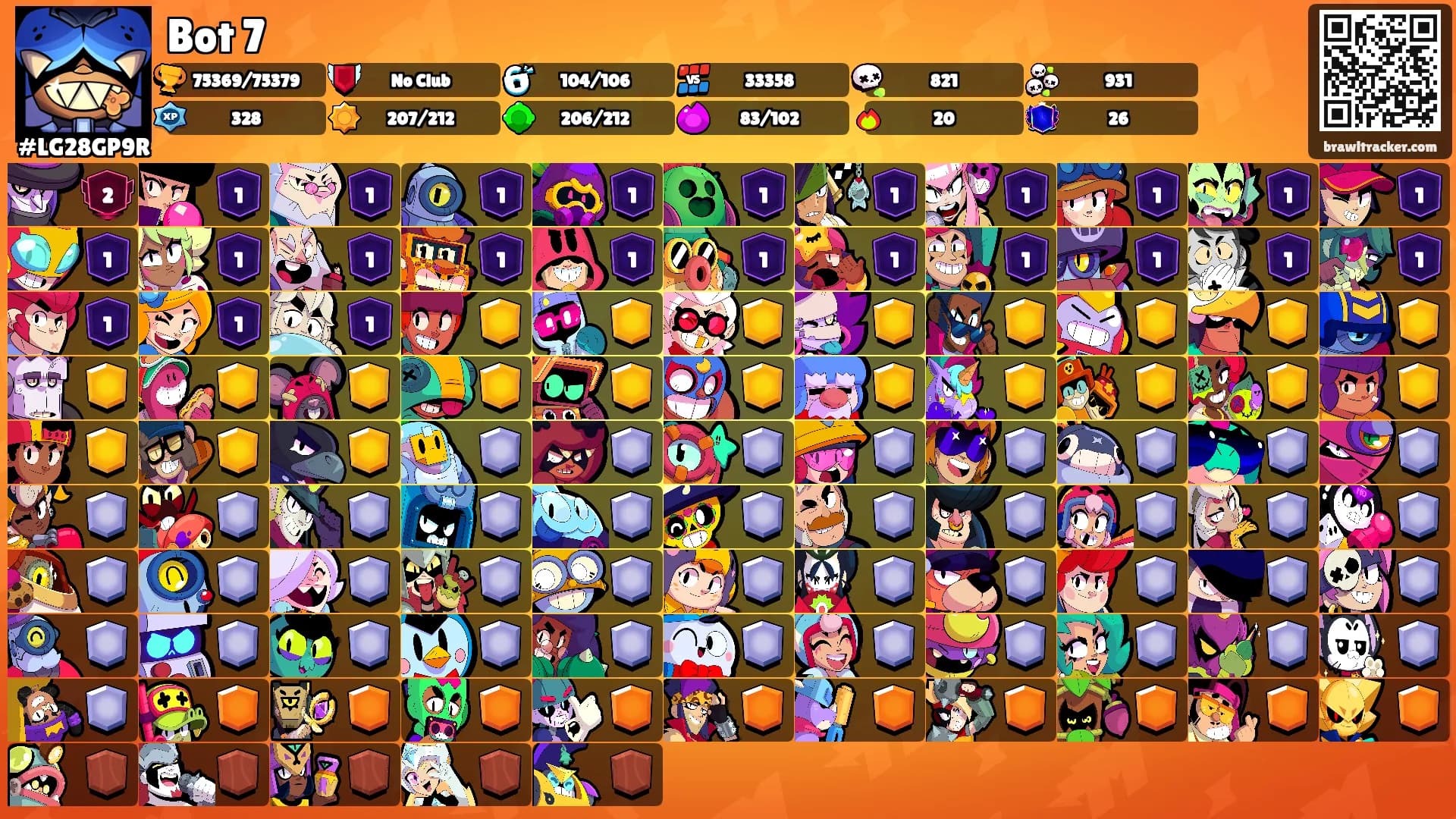 Bot 7's Ranks