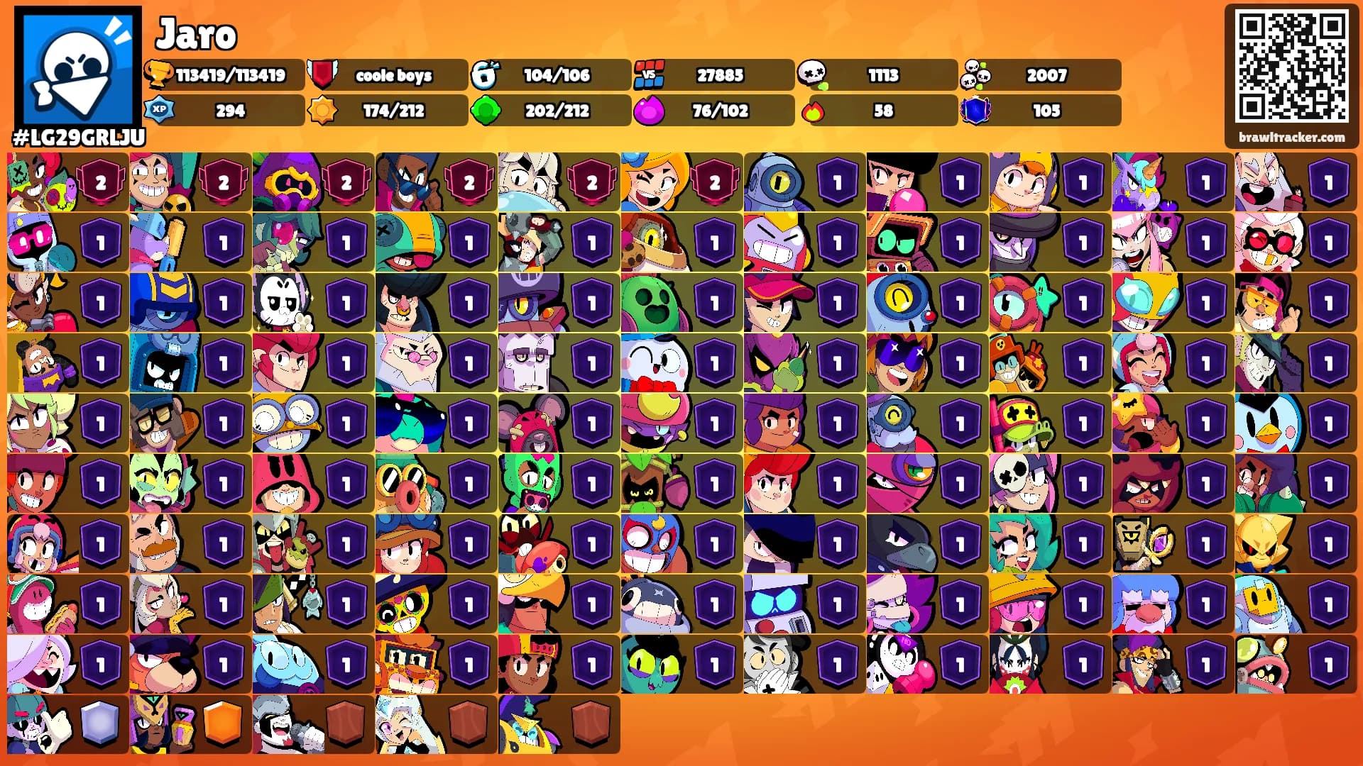 Jaro's Ranks