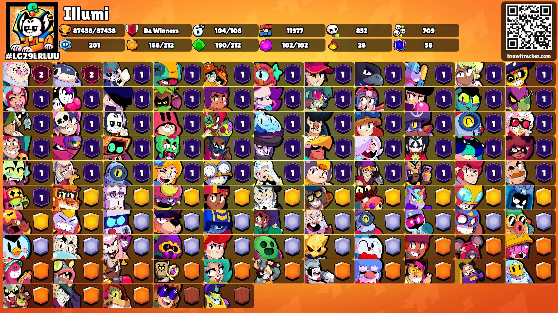 Illumi's Ranks