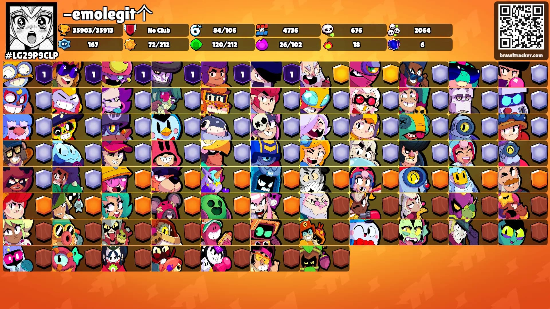 -emolegit个's Ranks