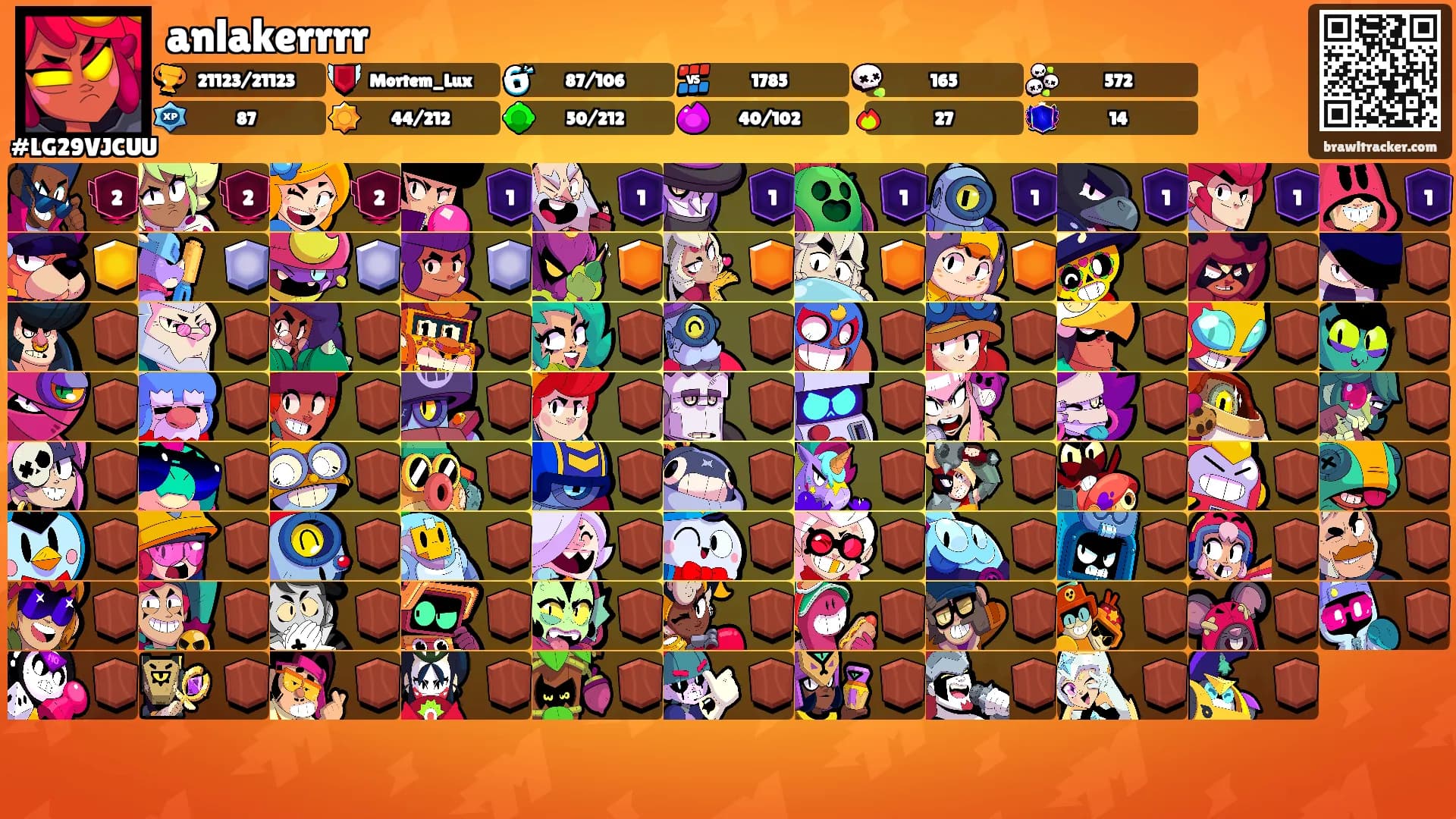 anlakerrrr's Ranks