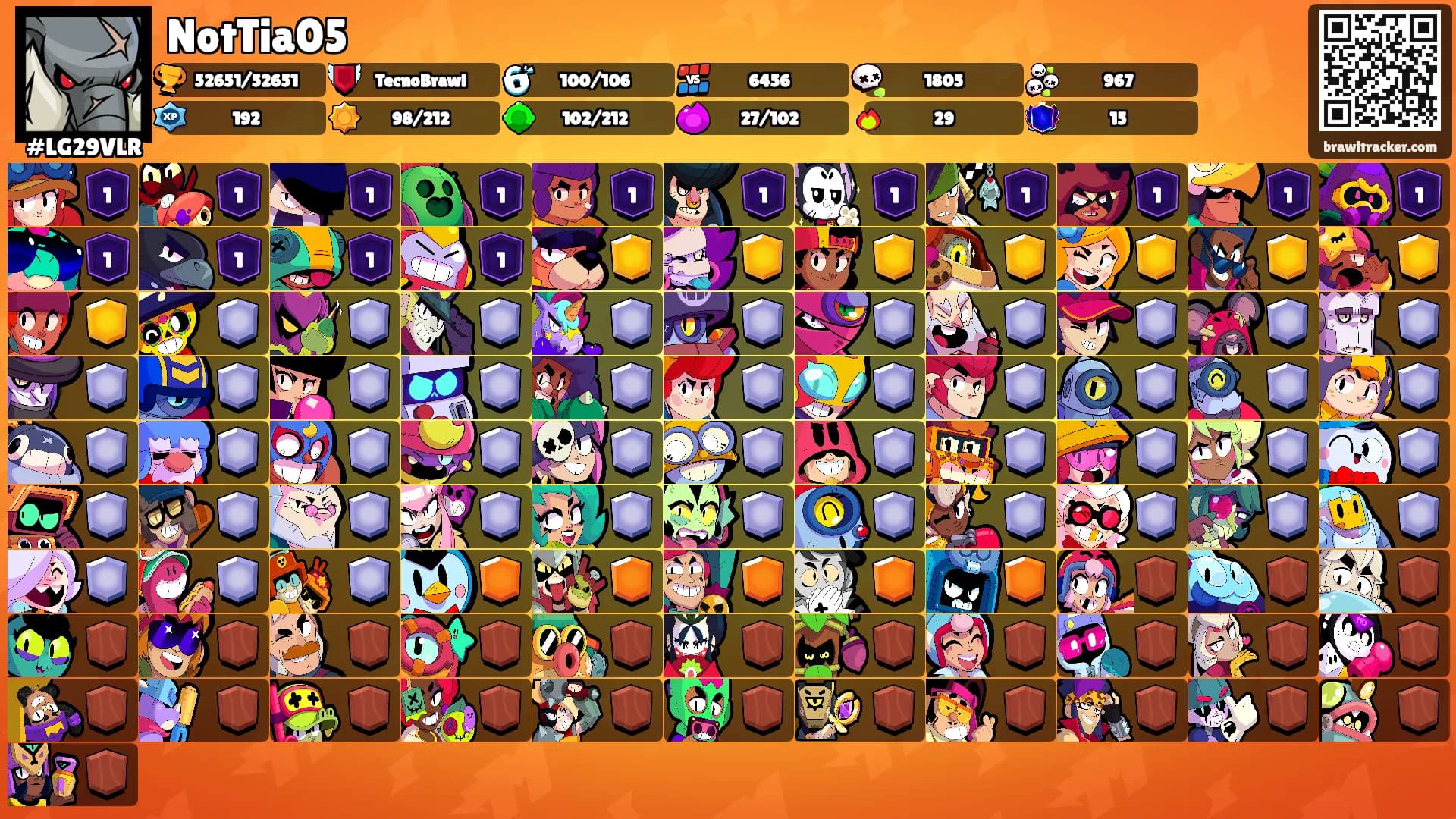 NotTia05's Ranks