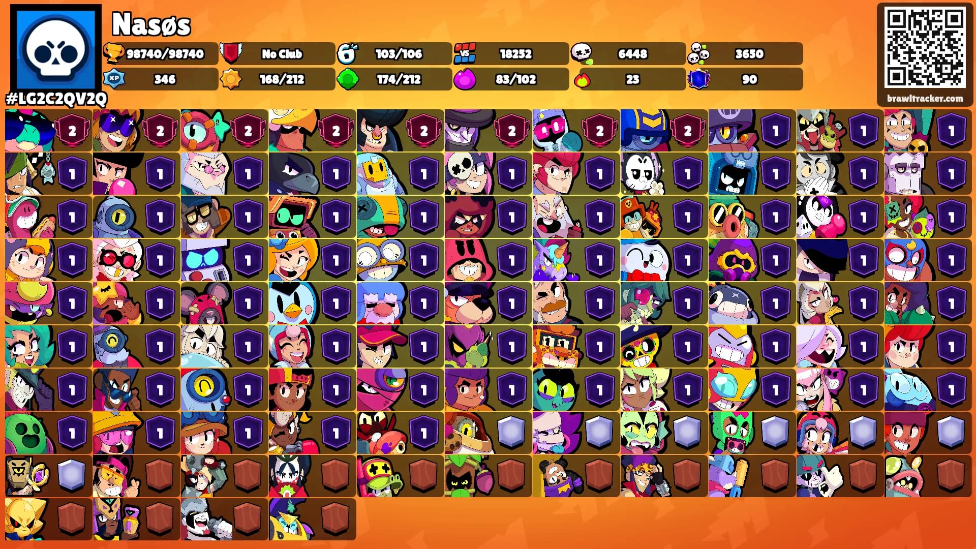 Nasøs's Ranks