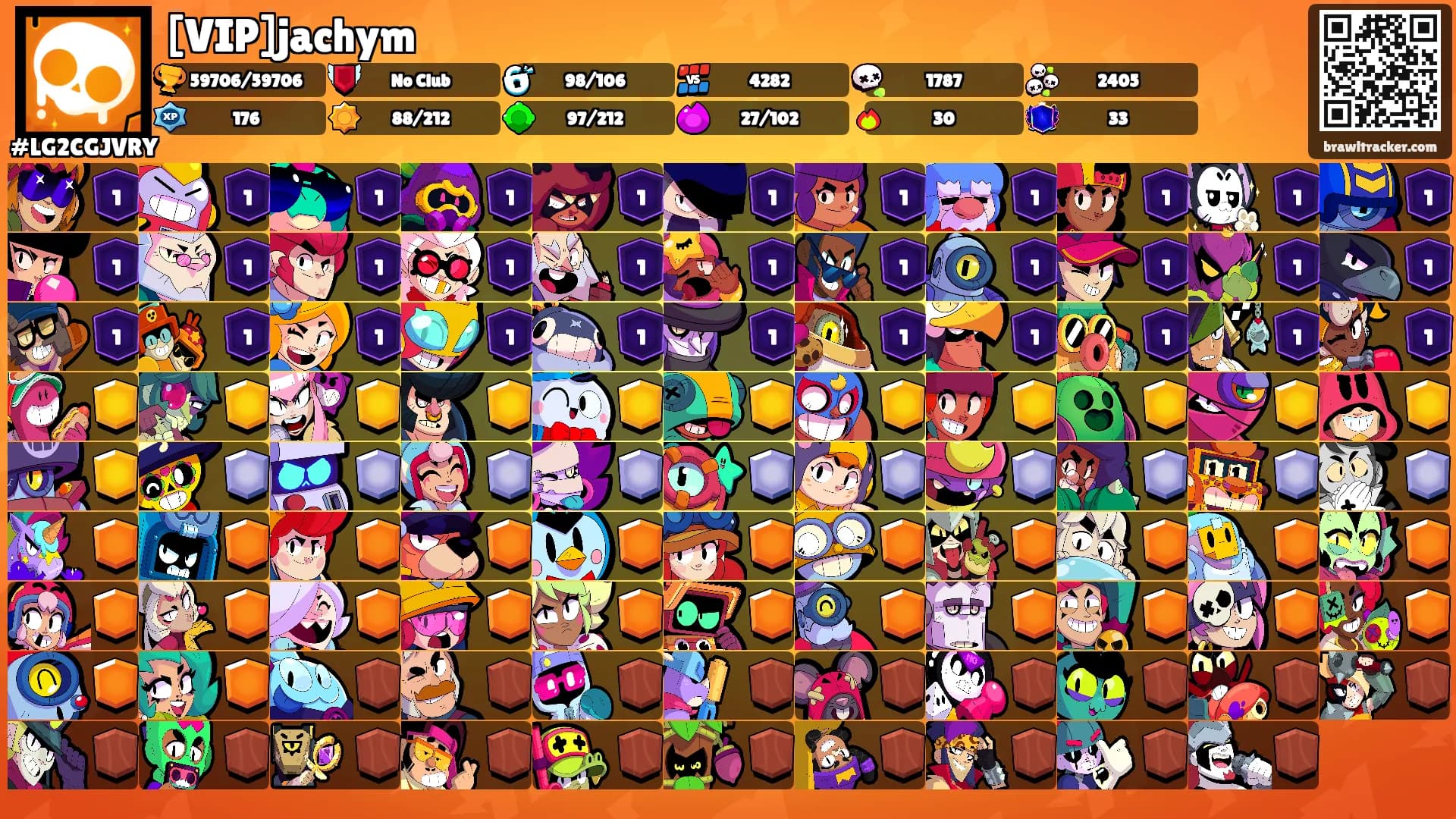[VIP]jachym's Ranks