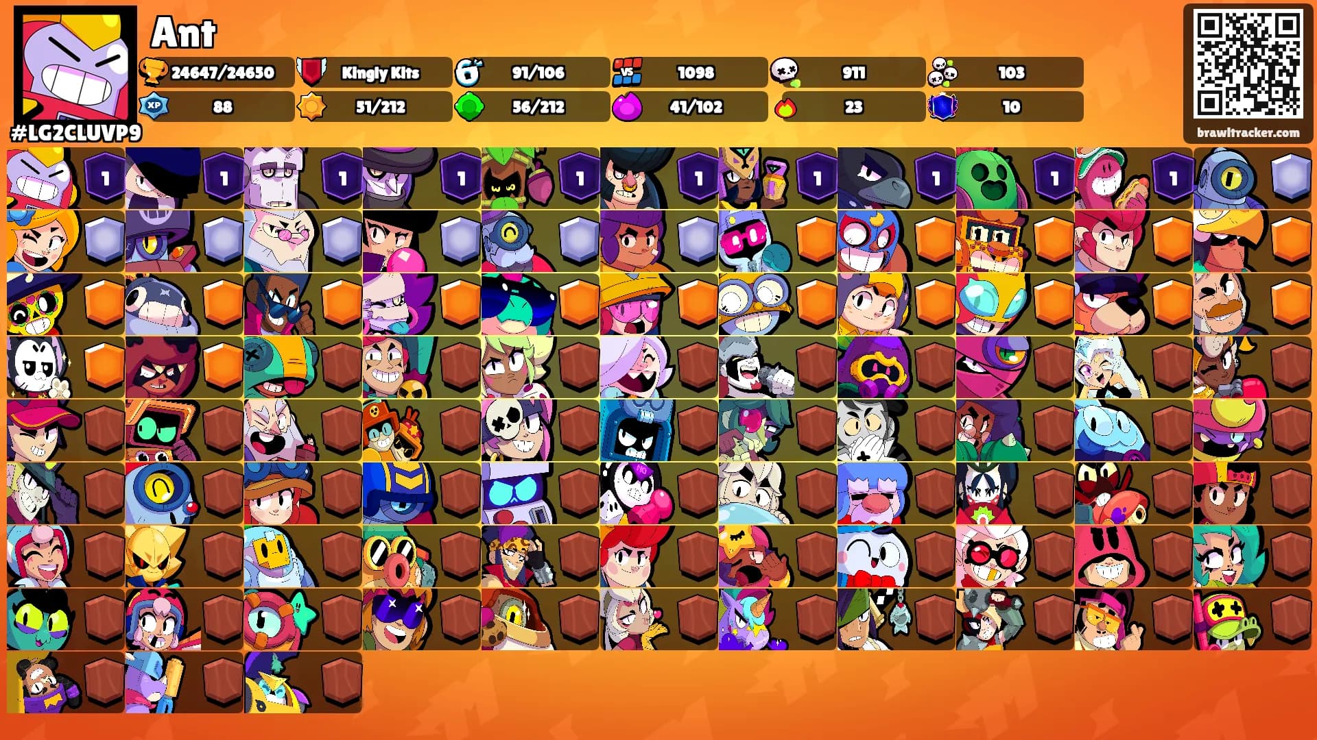 Ant's Ranks