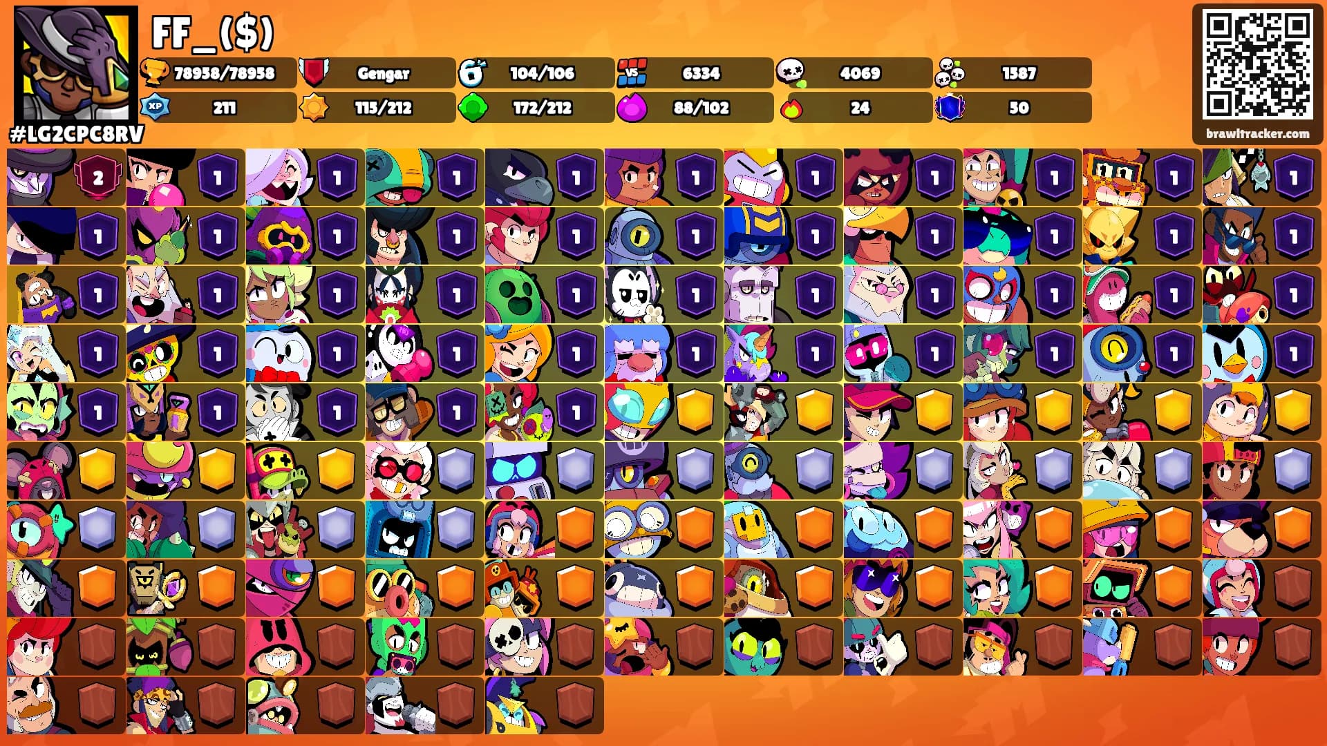 FF_($)'s Ranks