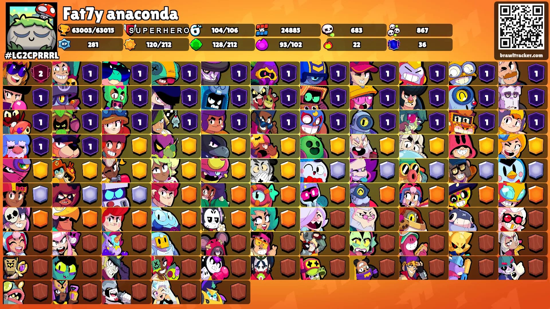 Fat7y anaconda's Ranks