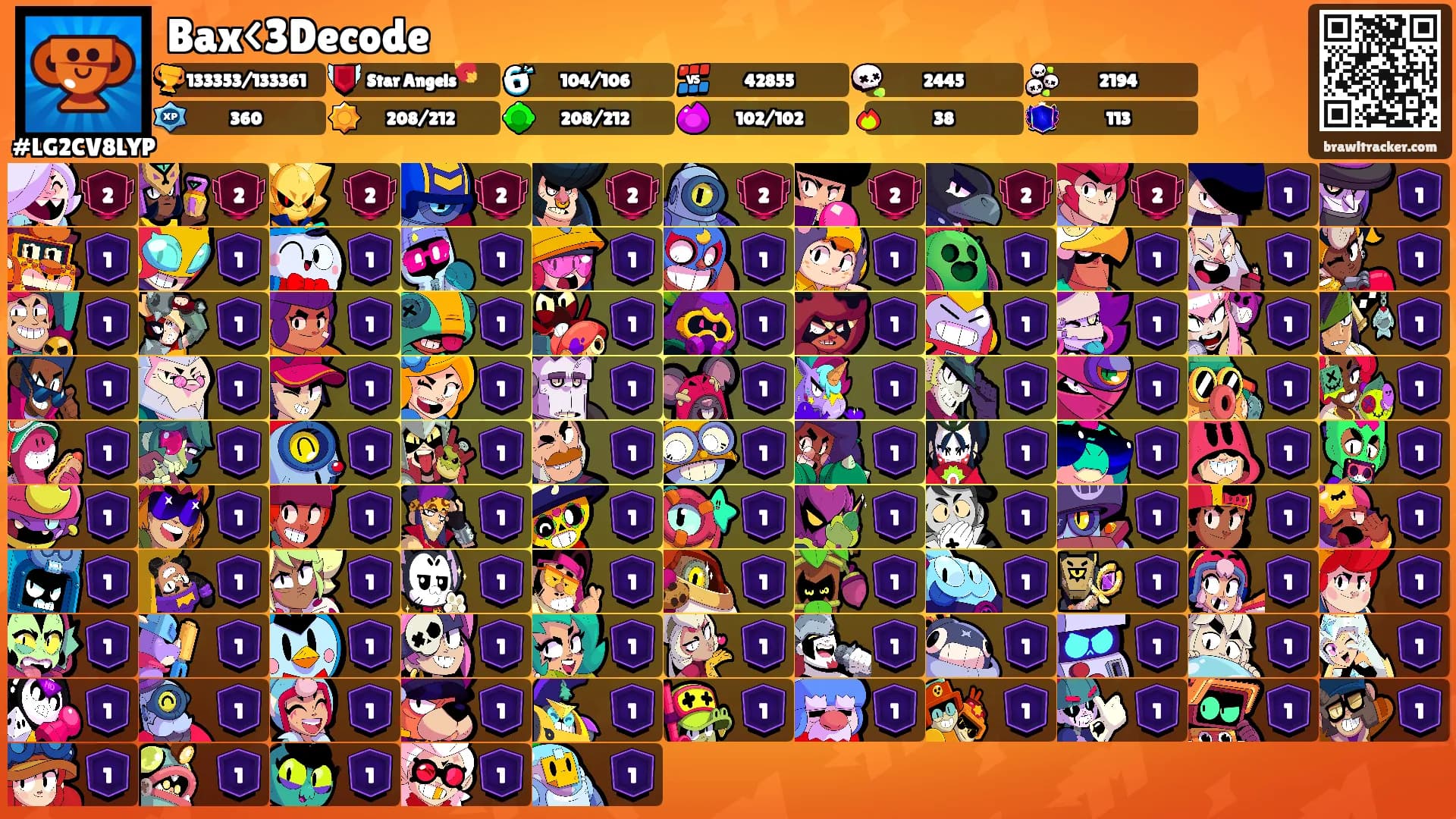 Bax<3Decode's Ranks