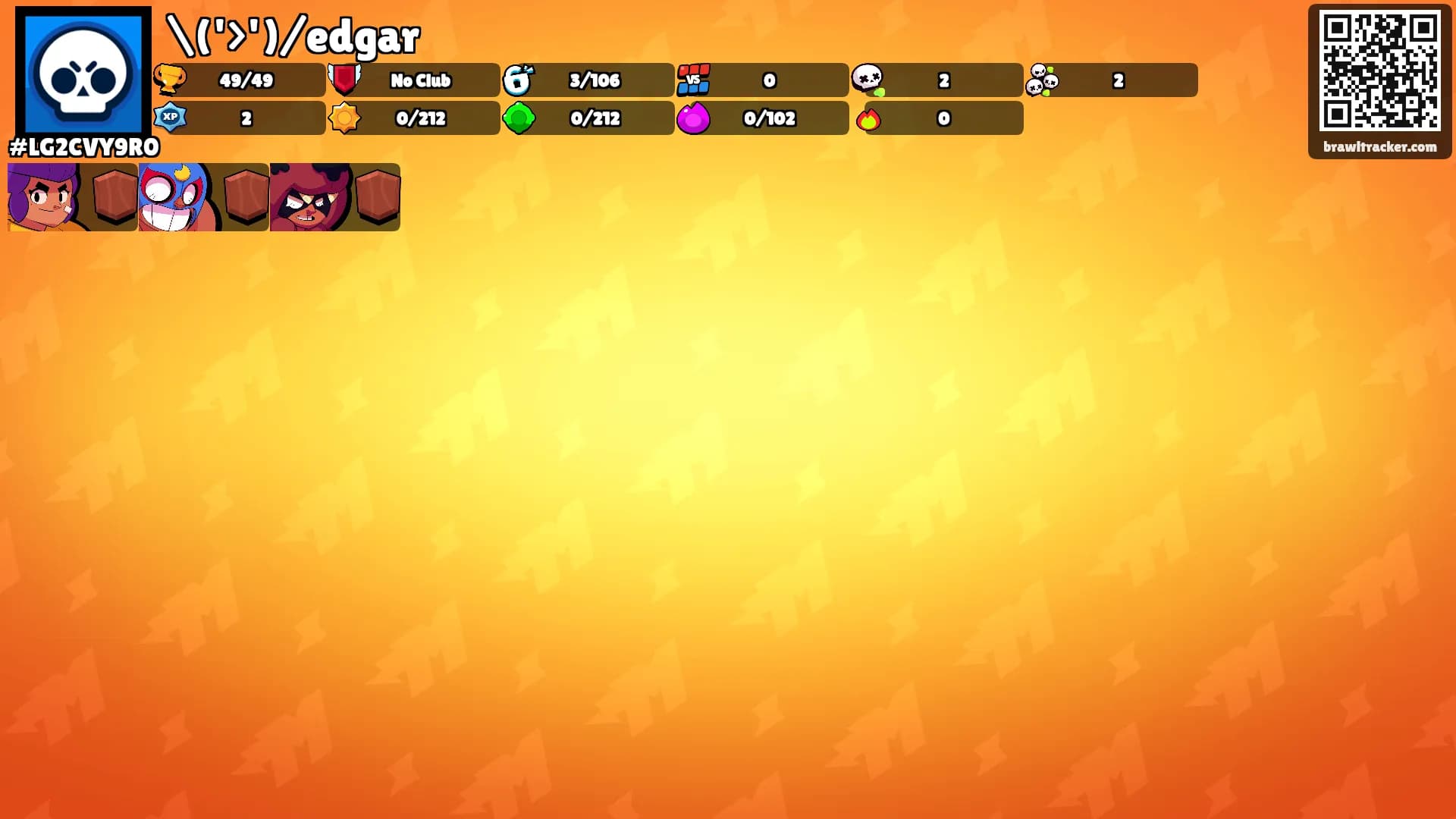\('>')/edgar's Ranks