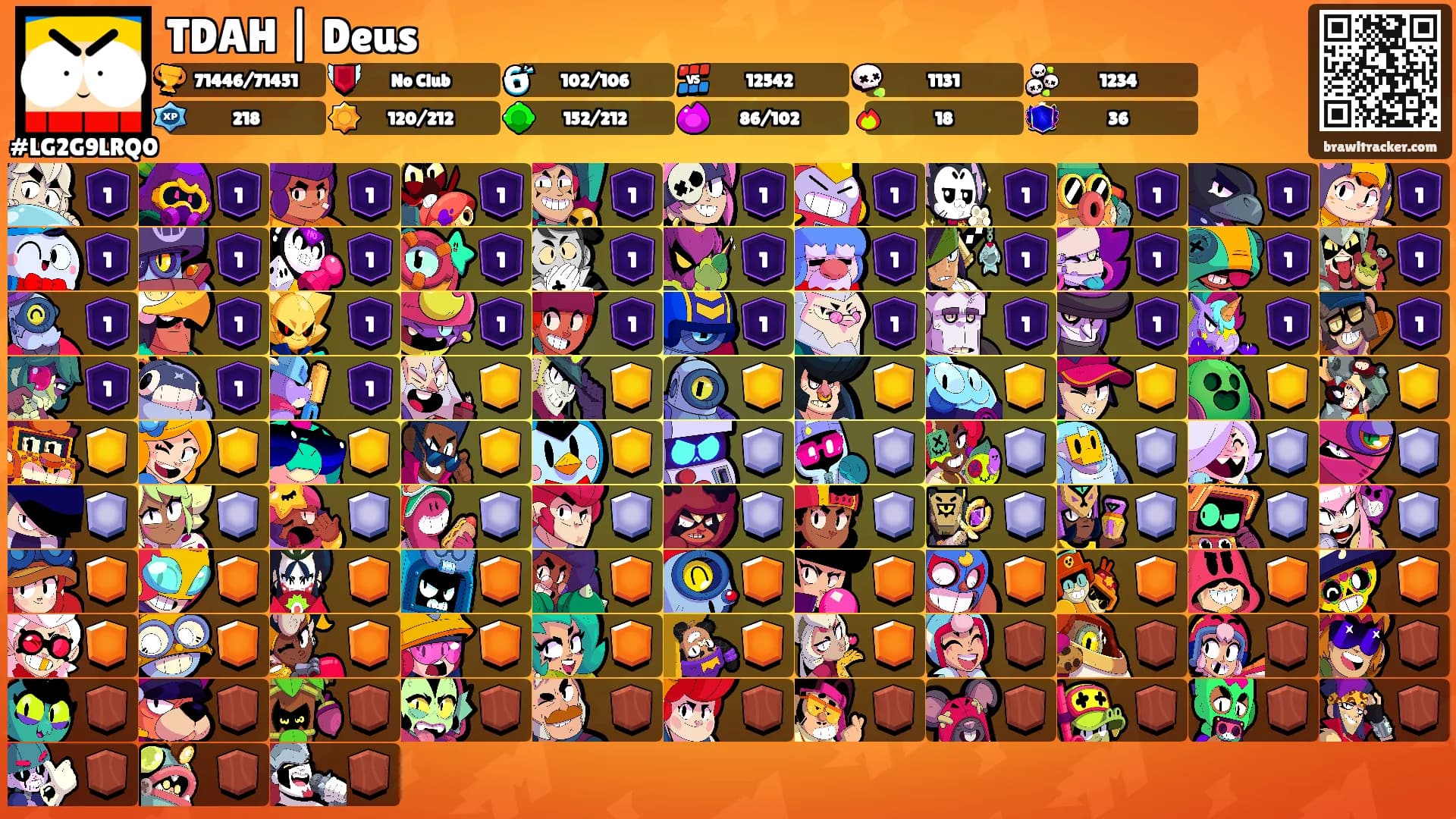 TDAH | Deus's Ranks