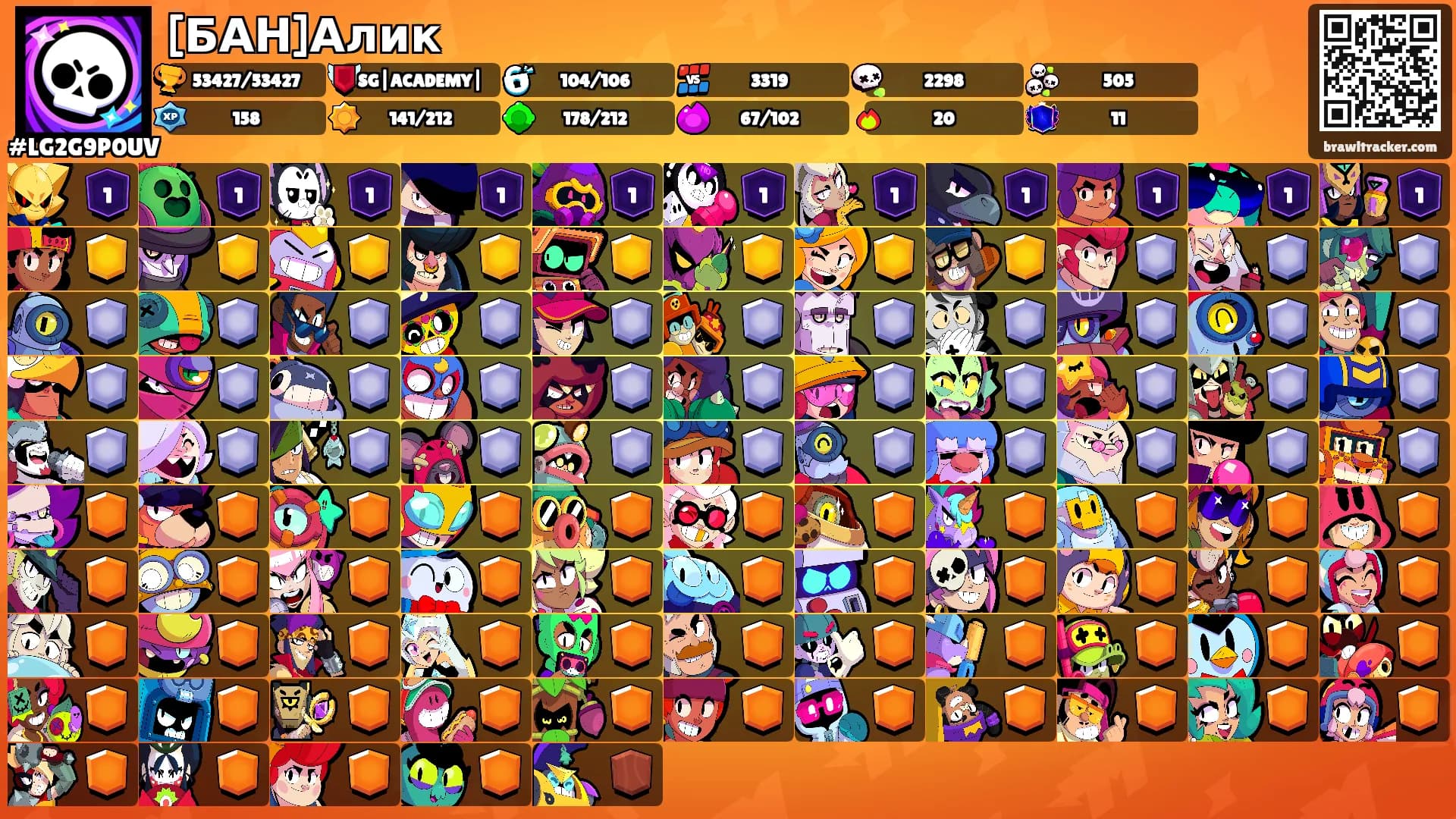 [БАН]Алик's Ranks