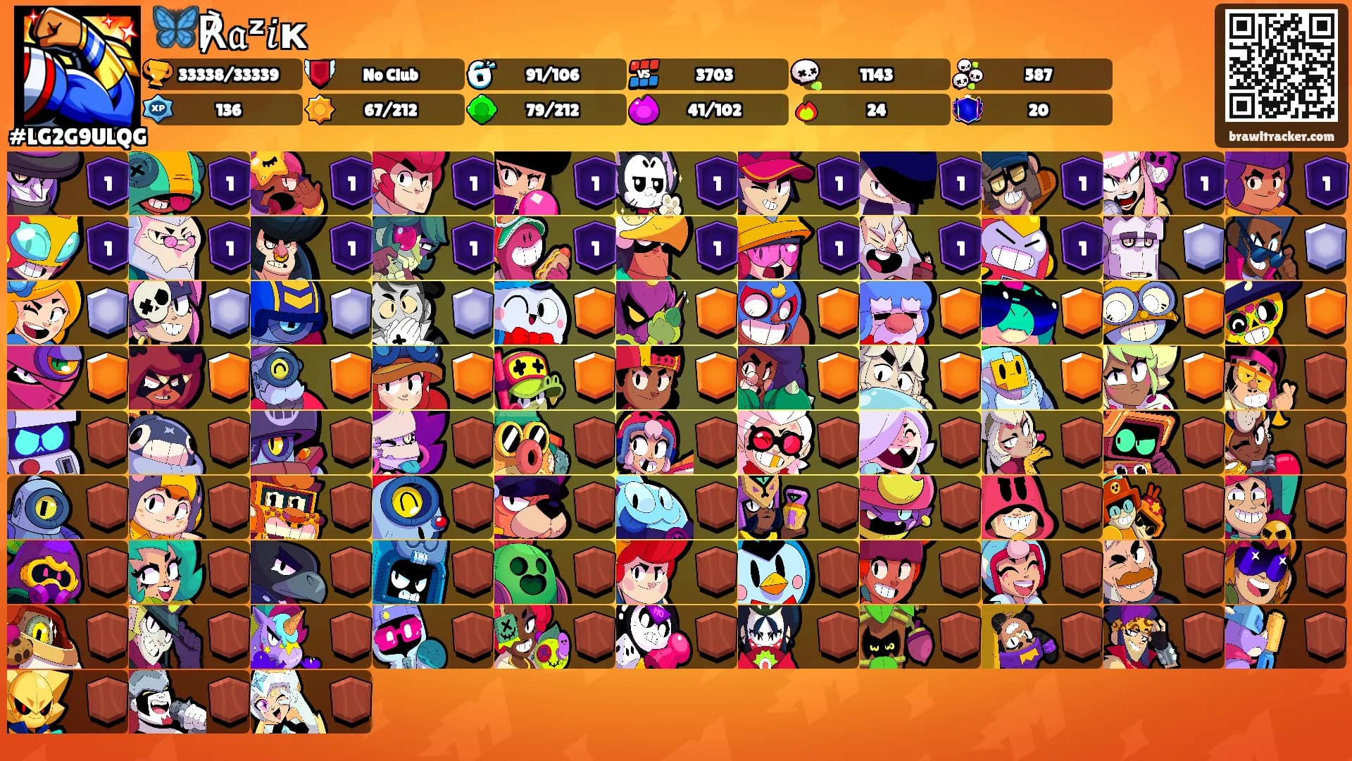 🦋℟𝔞ᶻ𝑖к's Ranks