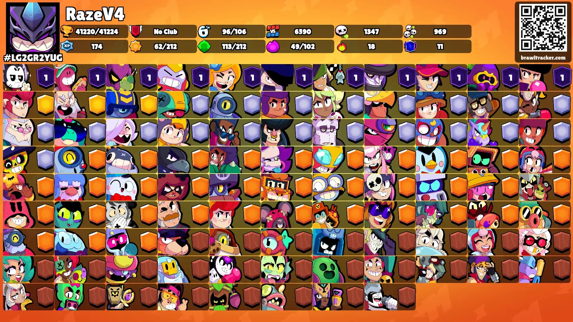 RazeV4's Ranks