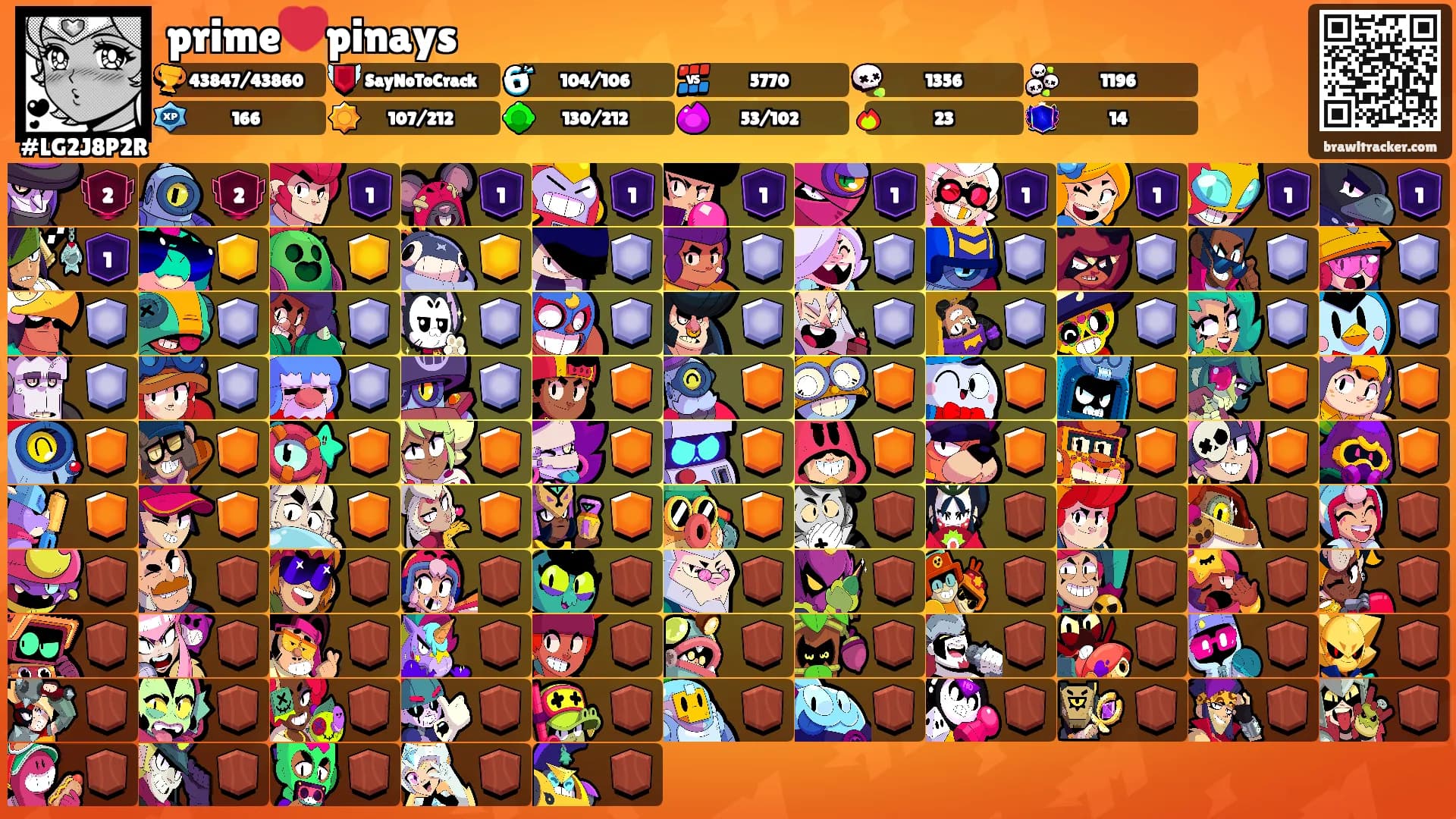 prime❤️pinays's Ranks