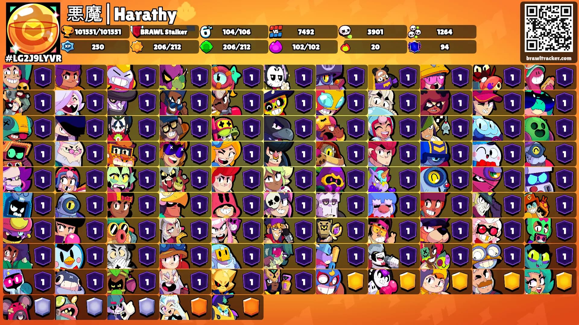 悪魔|Harathy🔱's Ranks