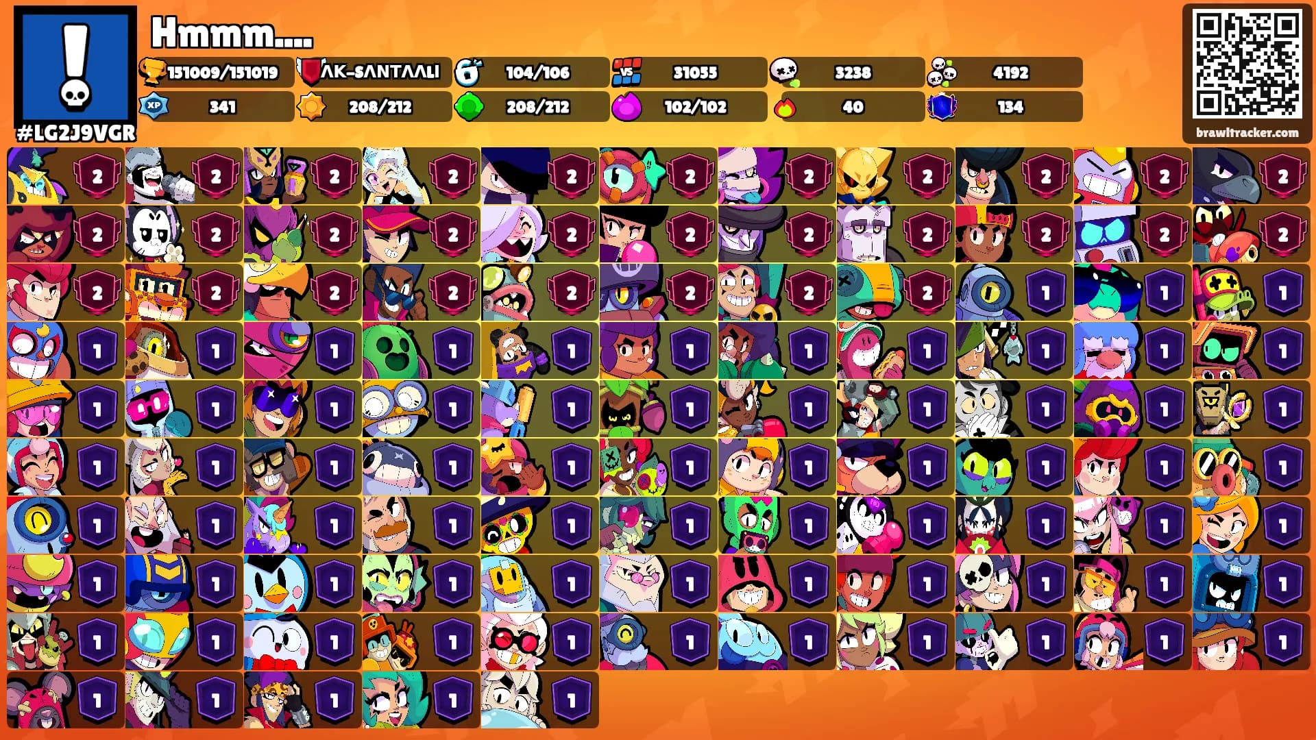 Hmmm....'s Ranks
