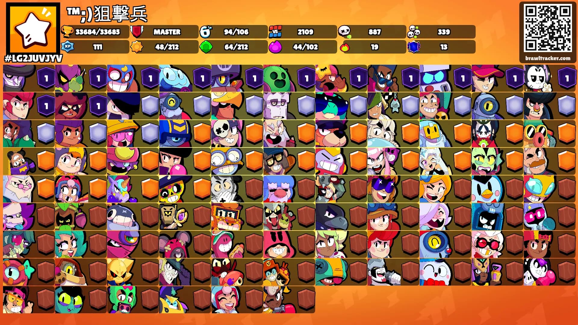 ™;)狙撃兵🫆's Ranks