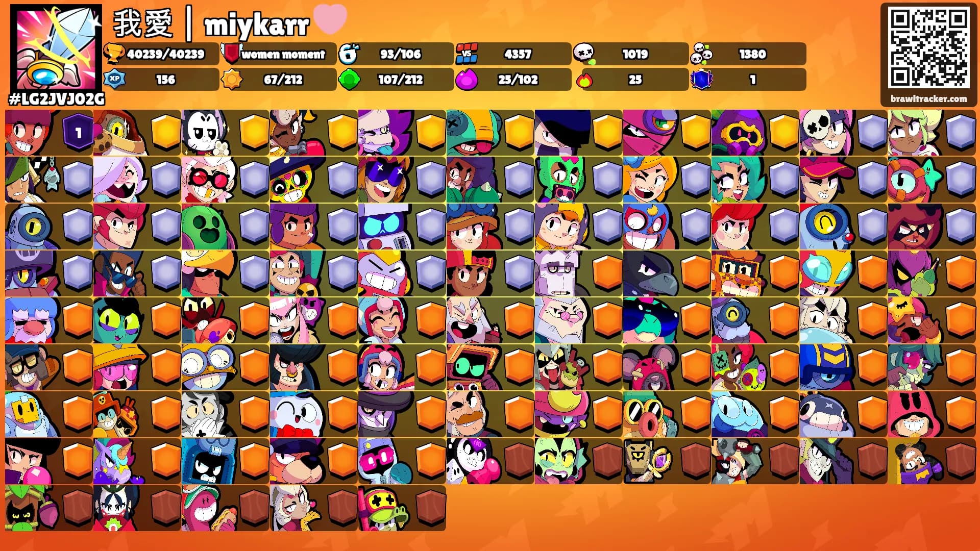 我愛 | miykarr 🩷's Ranks