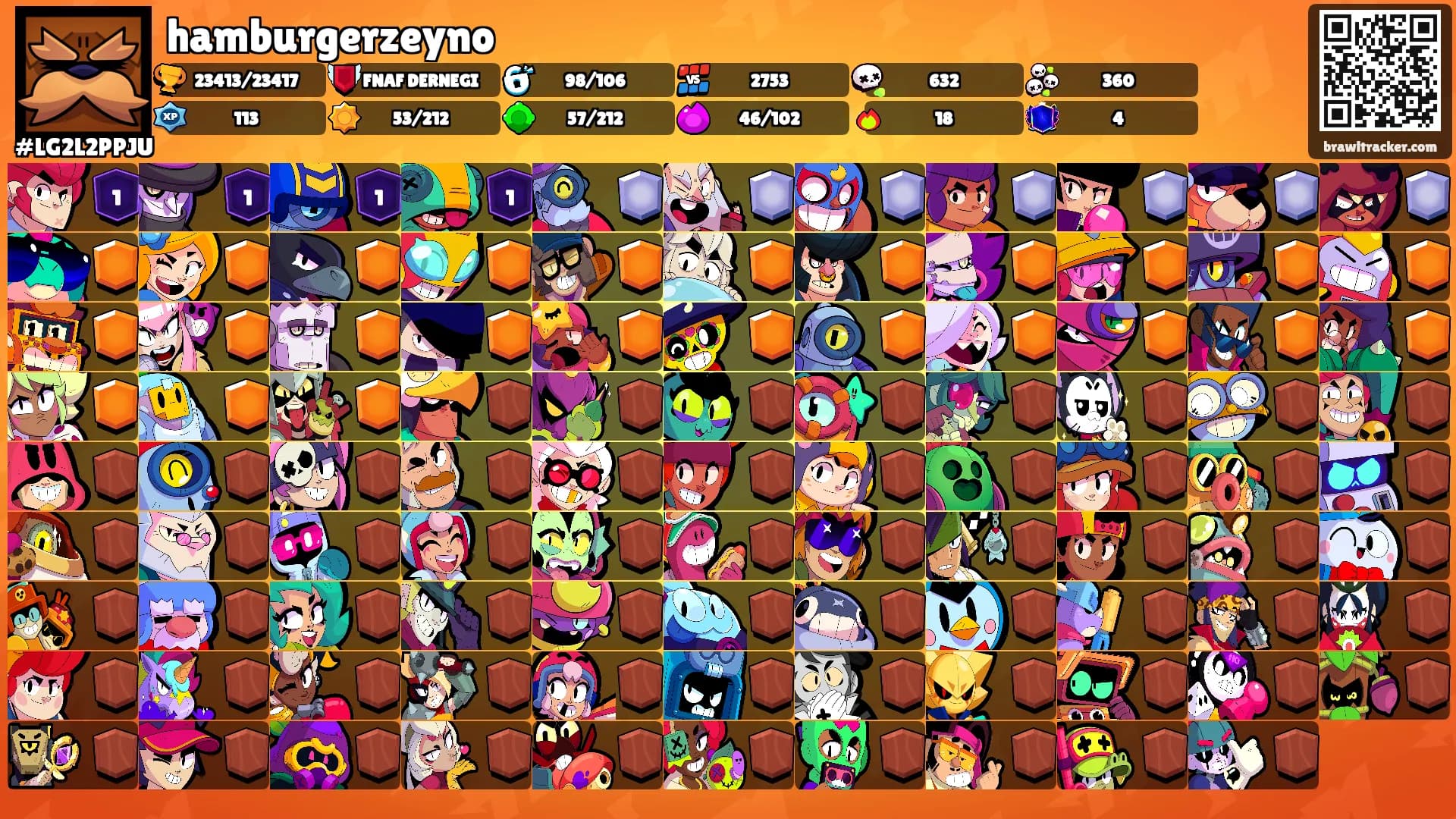 hamburgerzeyno's Ranks