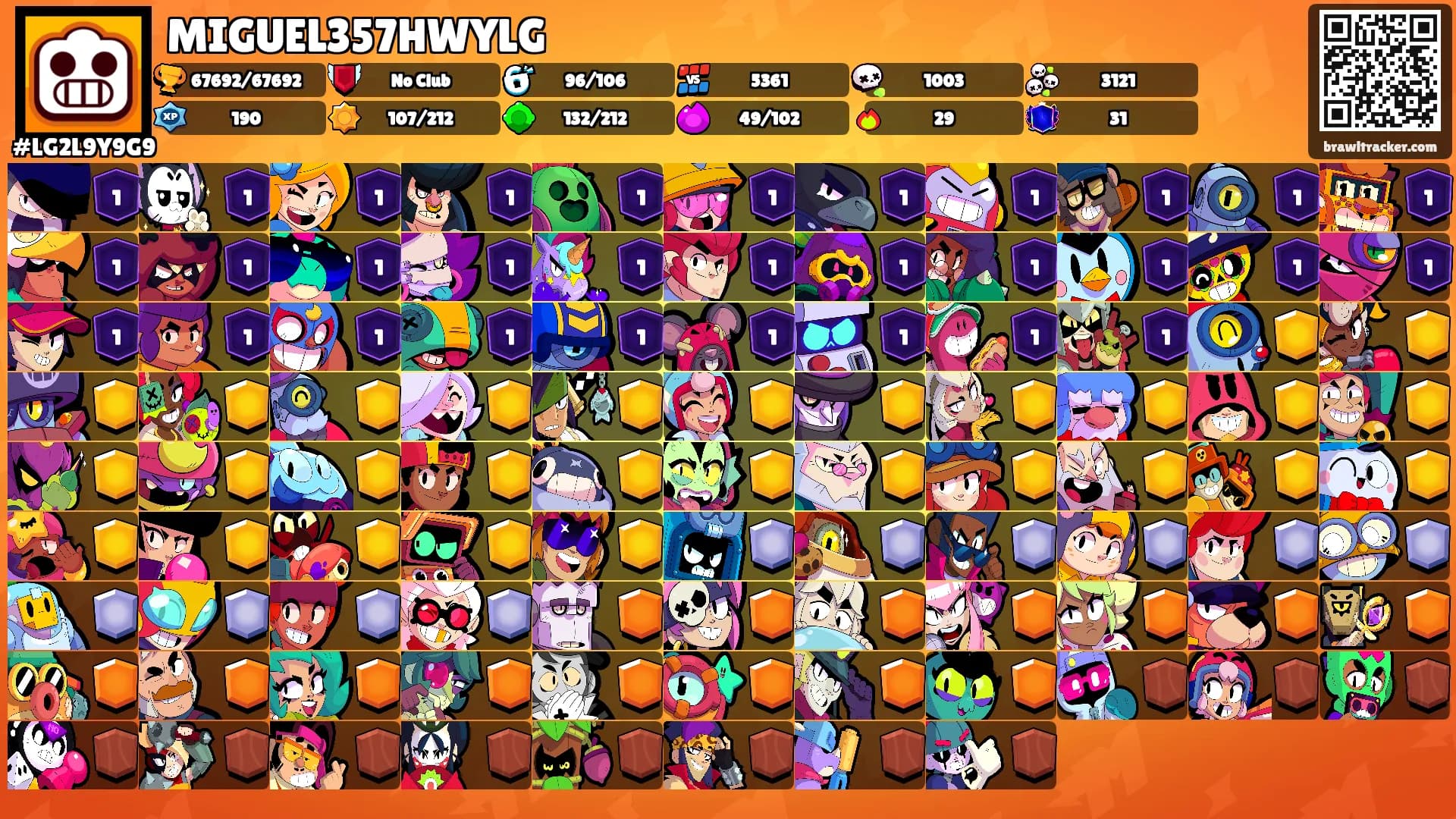MIGUEL357HWYLG's Ranks