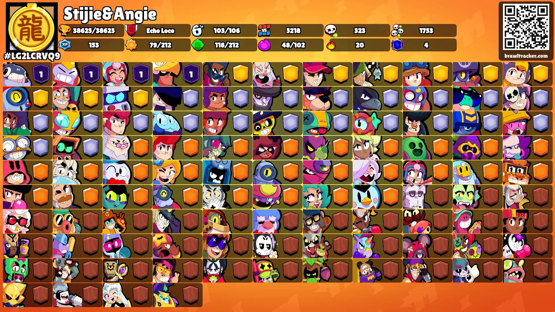 Stijie&Angie's Ranks